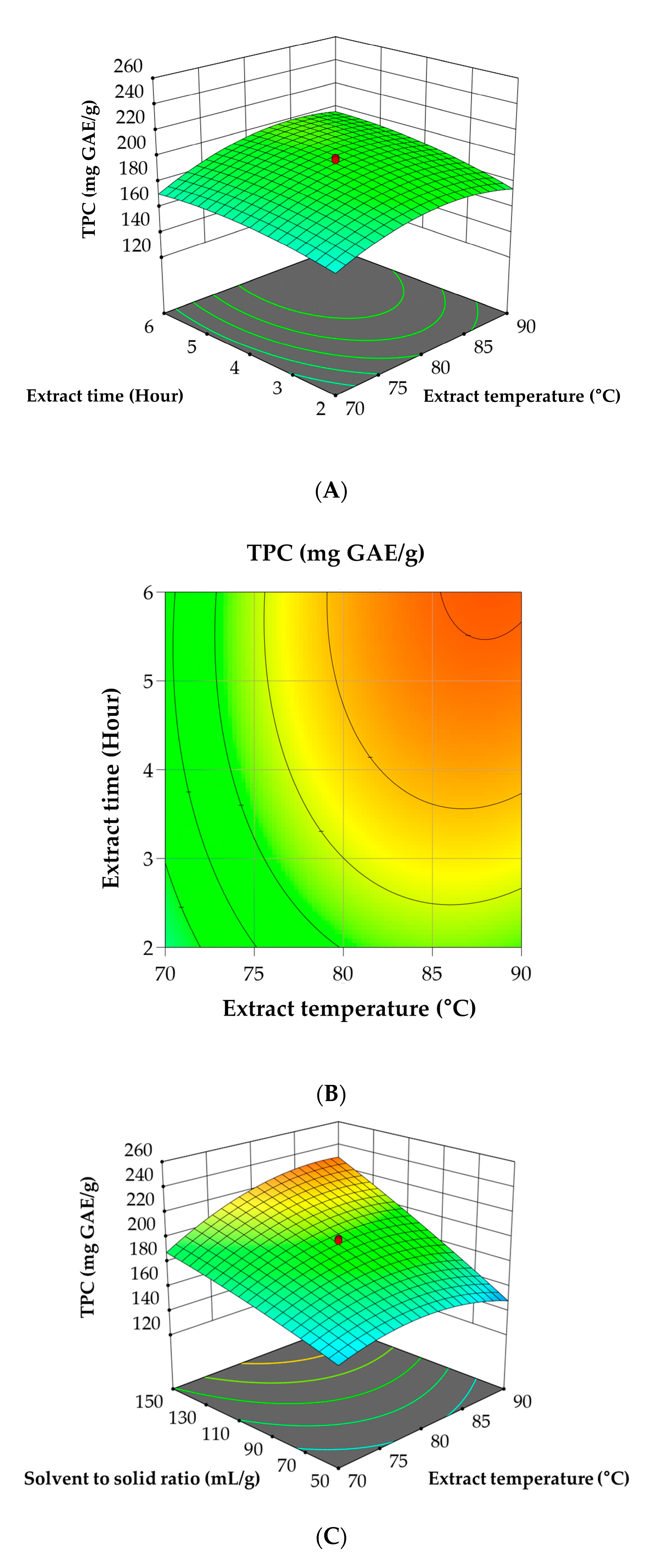Applsci 11 01134 g003a