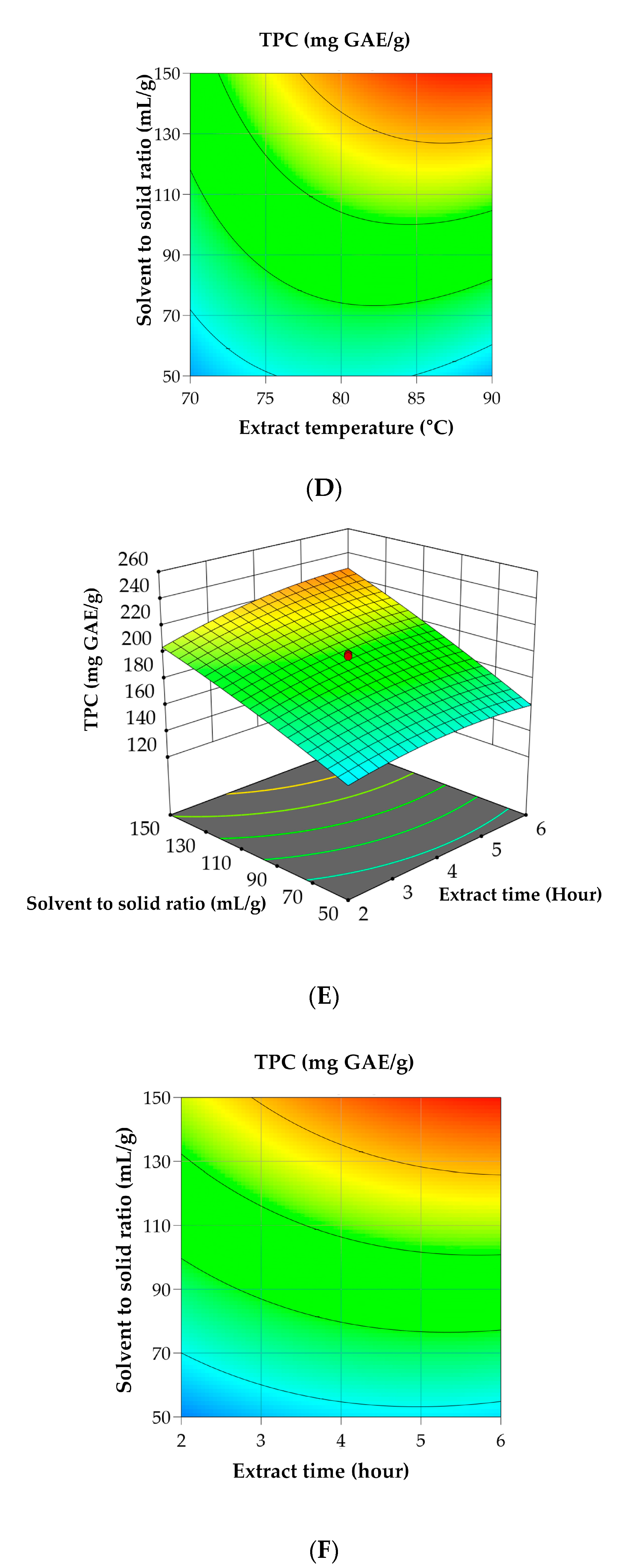 Applsci 11 01134 g003b