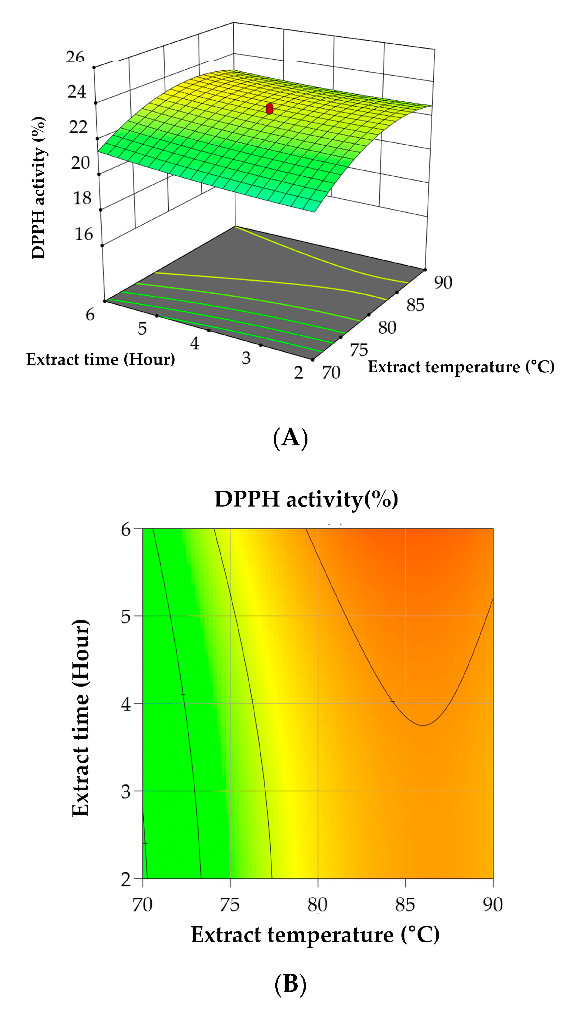 Applsci 11 01134 g004a