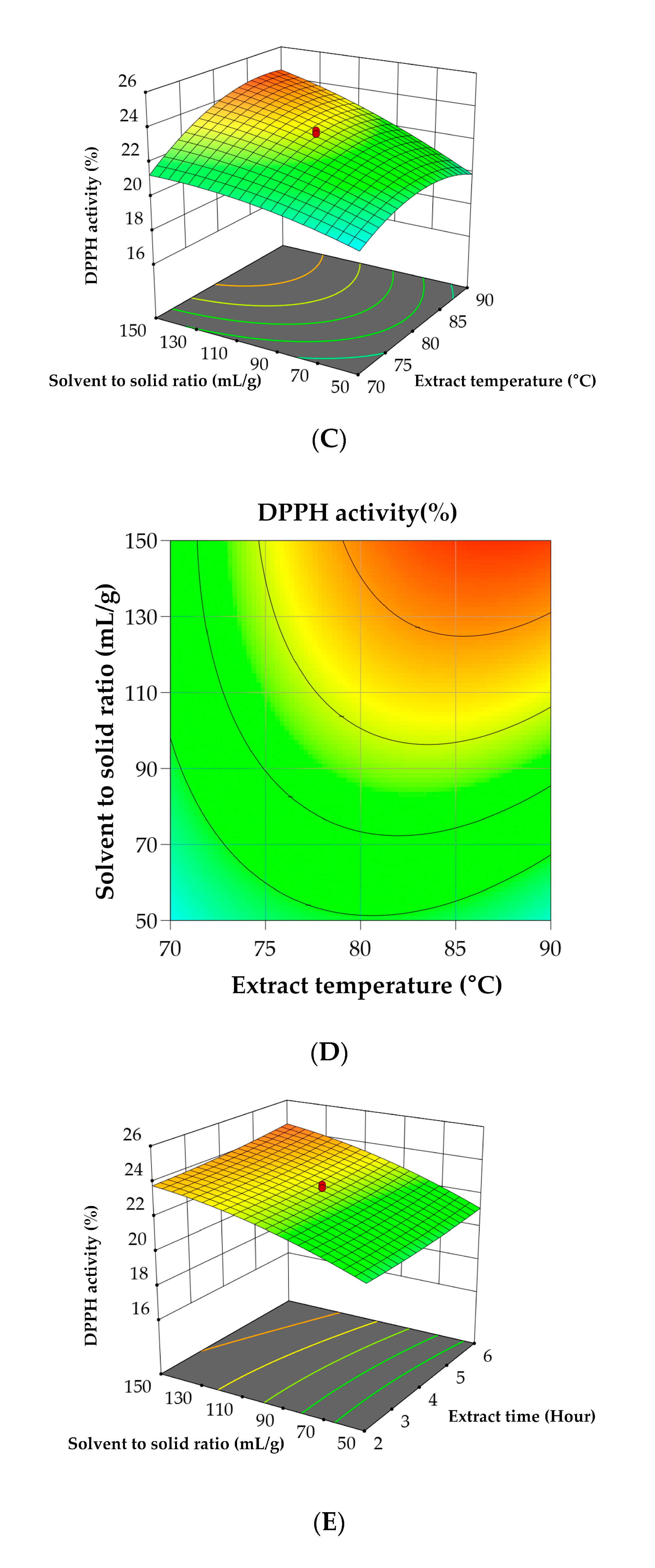 Applsci 11 01134 g004b