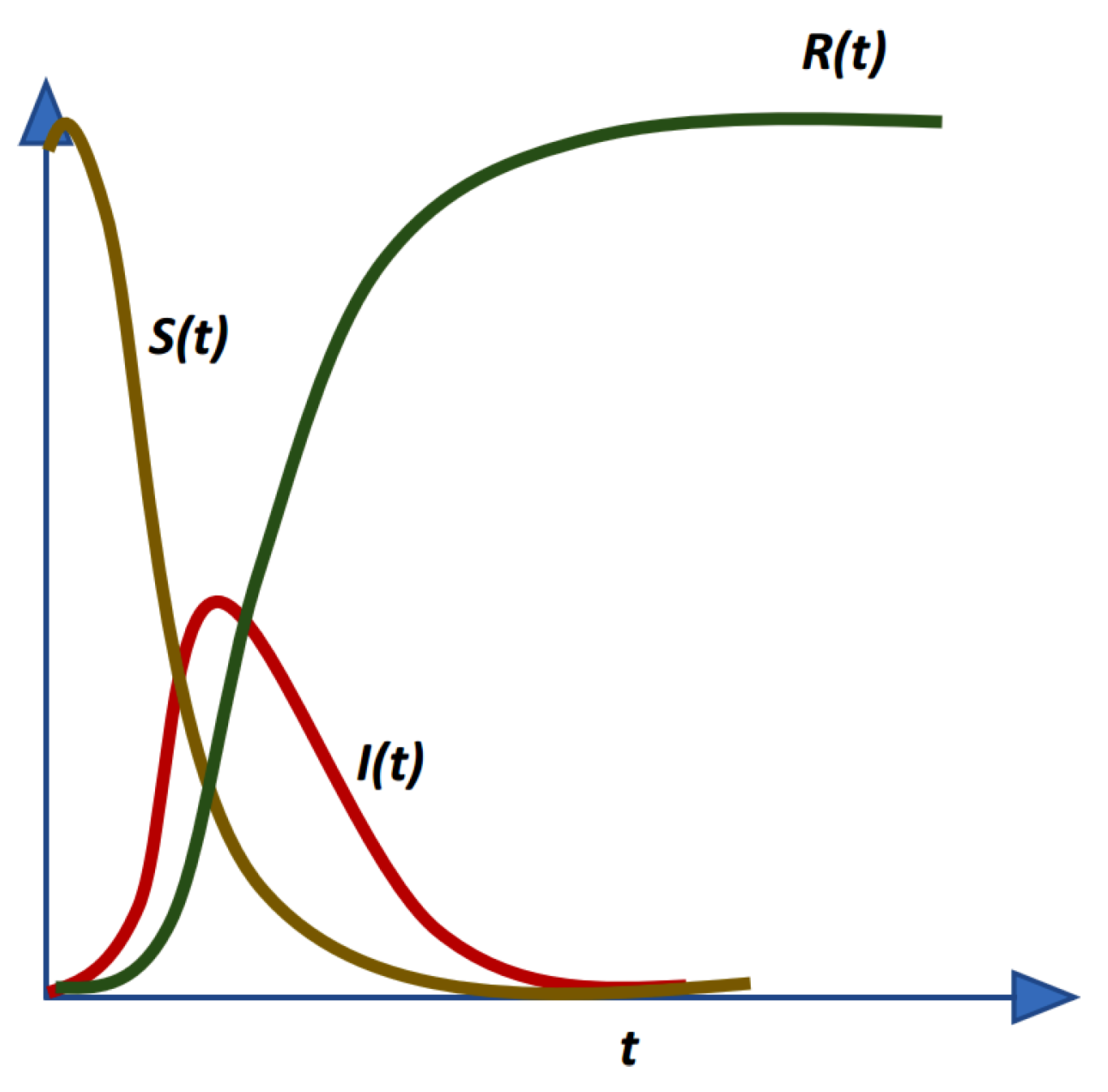 Applsci 11 01138 g001