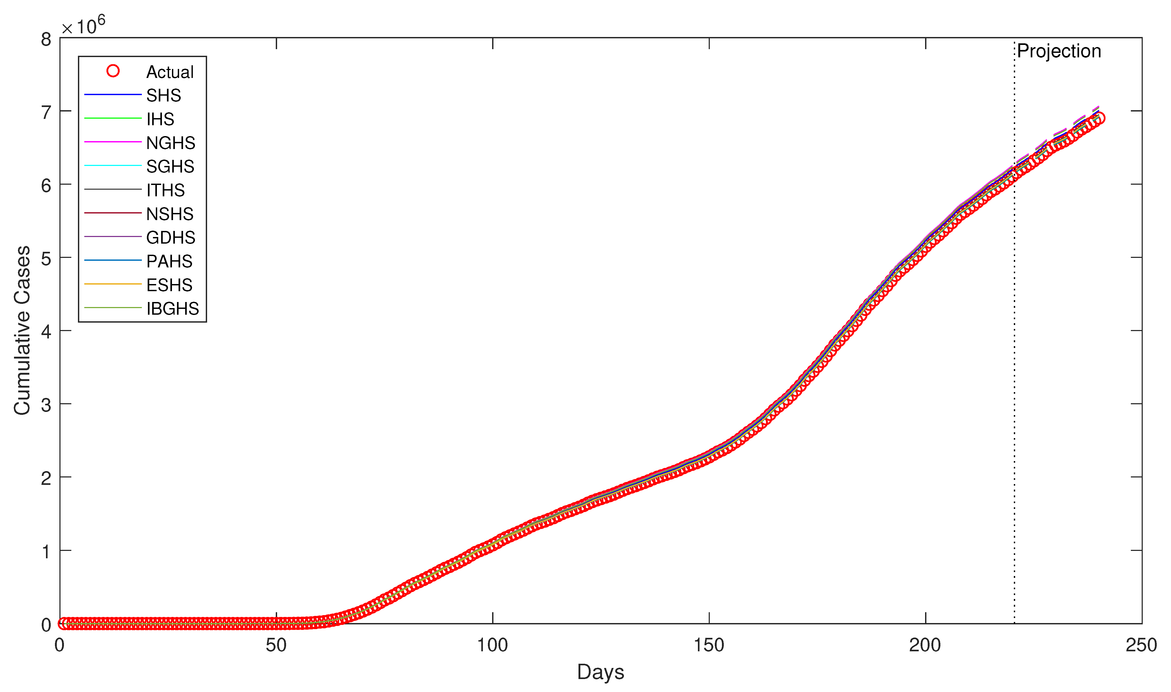 Applsci 11 01138 g002