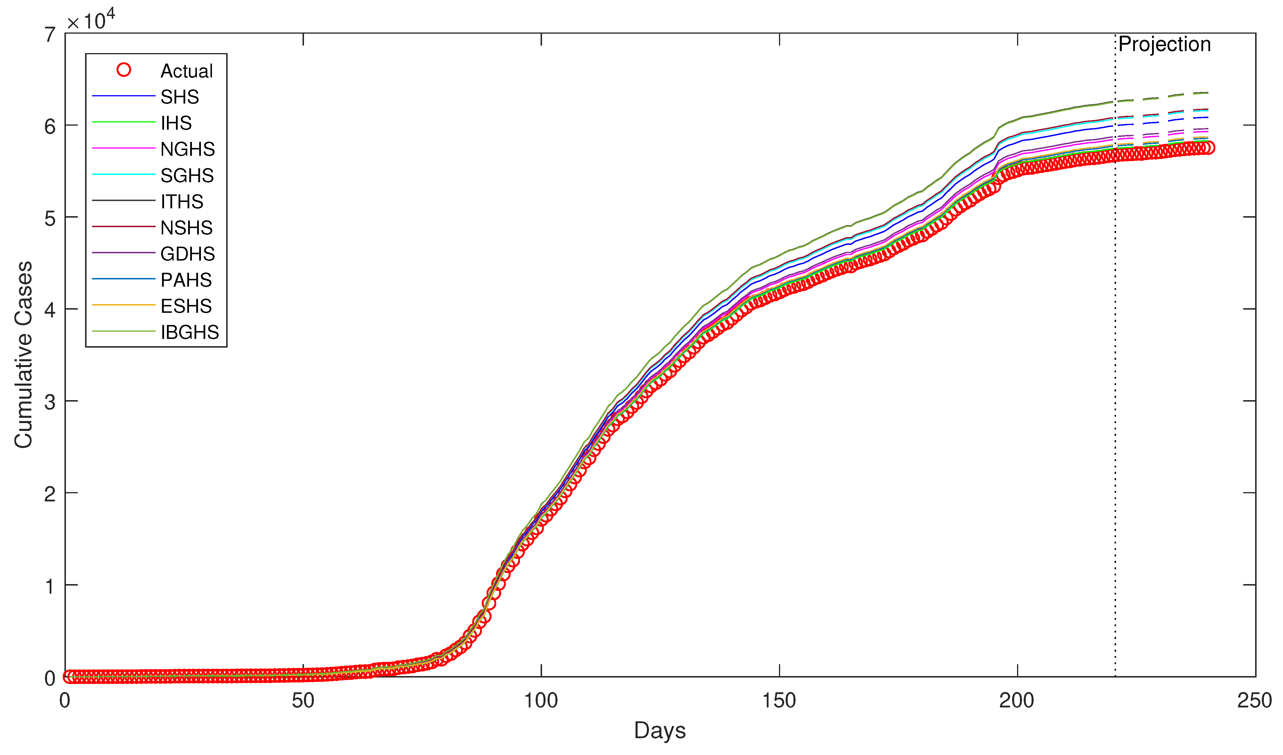 Applsci 11 01138 g006