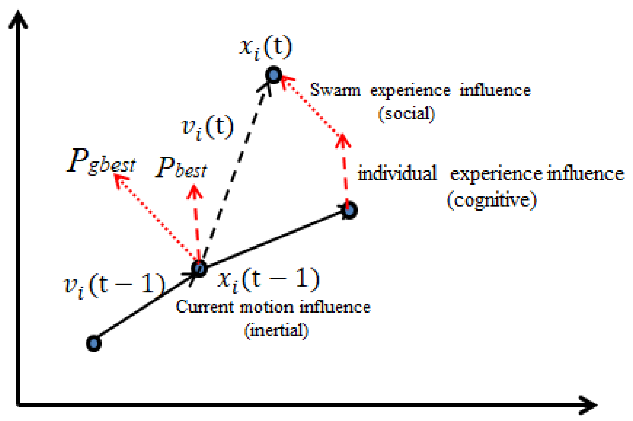Applsci 11 01139 g002