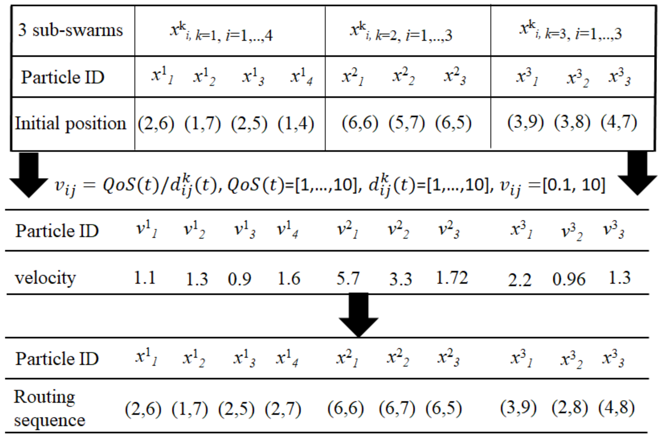 Applsci 11 01139 g006