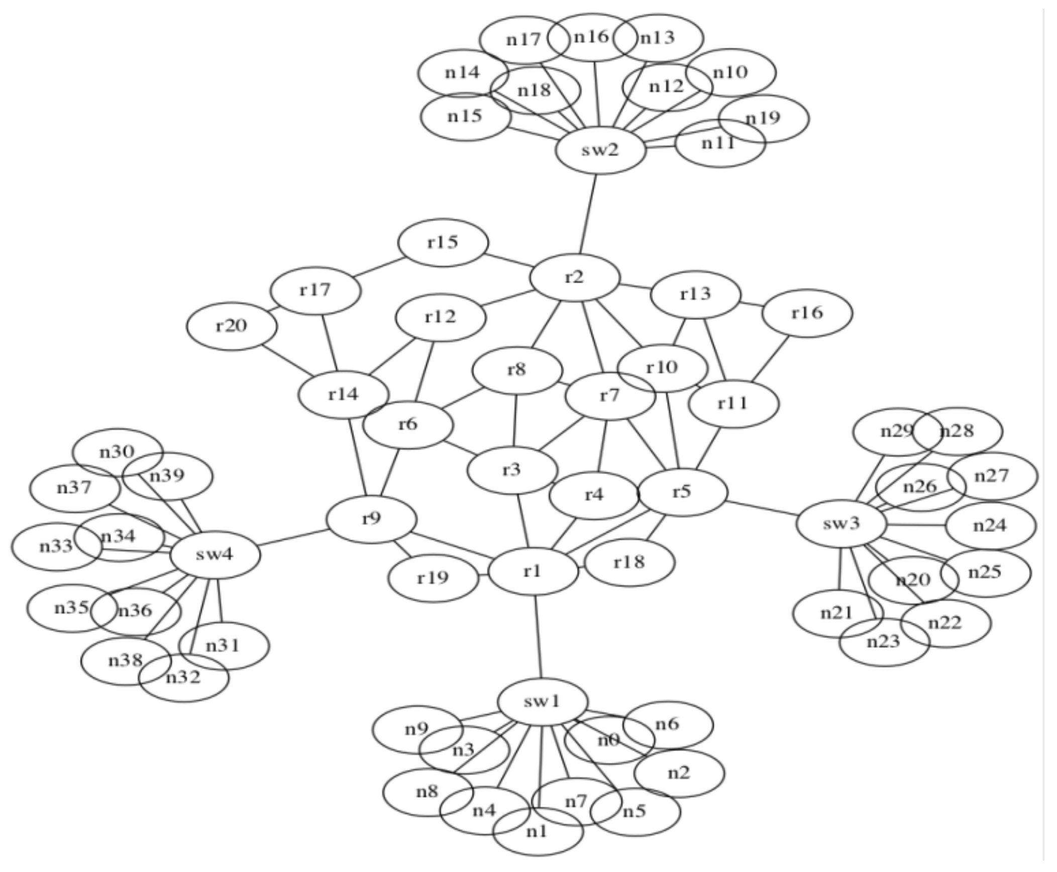 Applsci 11 01139 g016