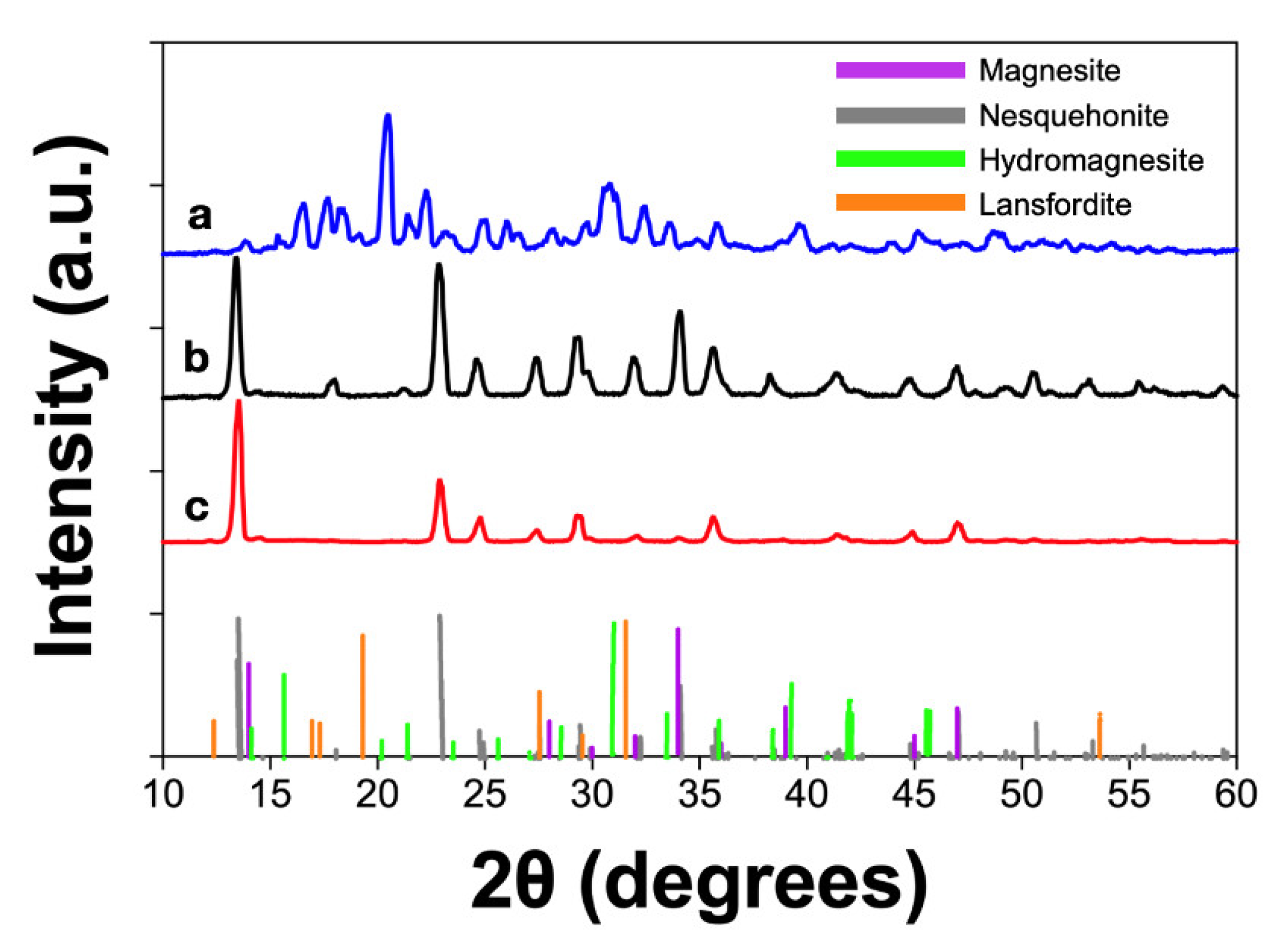 Applsci 11 01141 g003