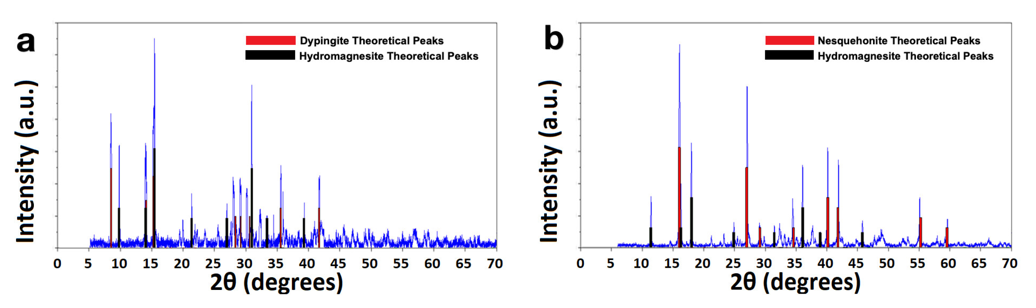Applsci 11 01141 g004