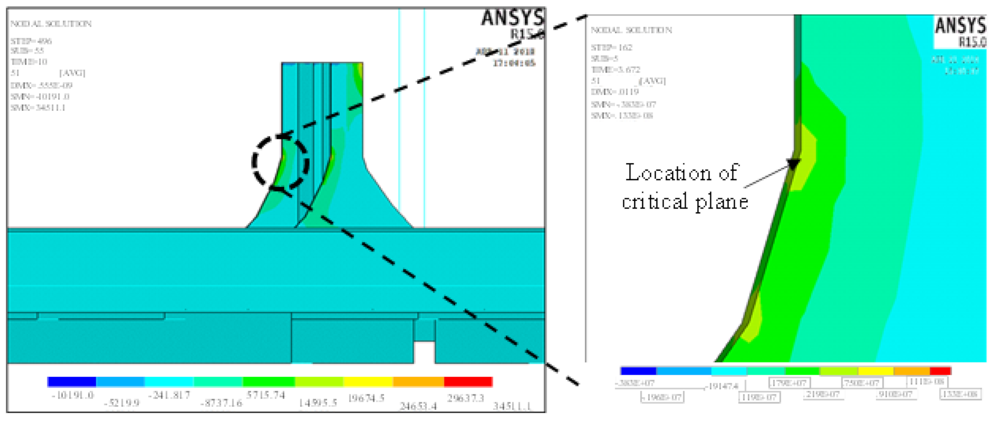 Applsci 11 01142 g006