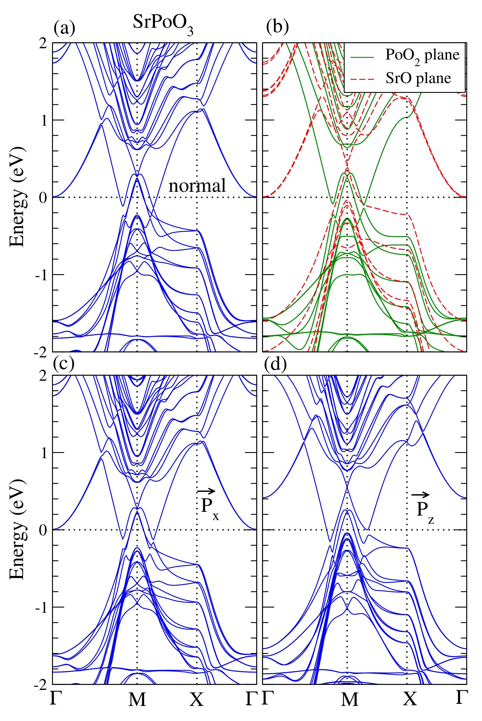 Applsci 11 01143 g006