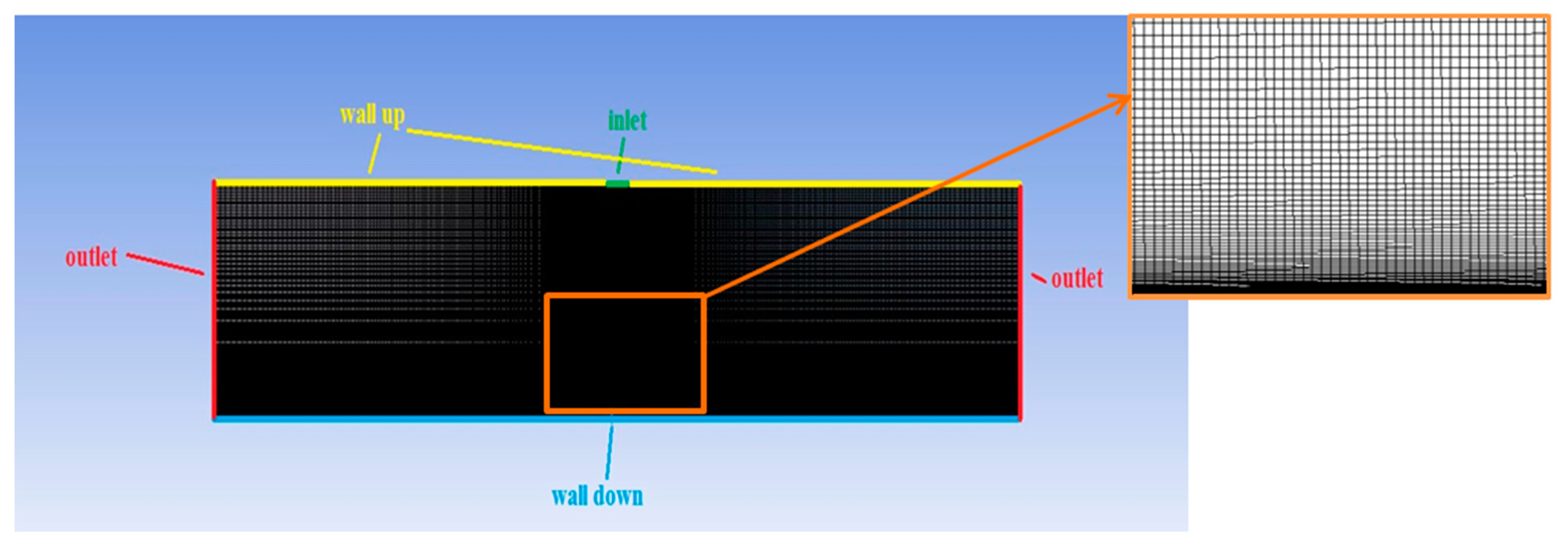 Applsci 11 01149 g005