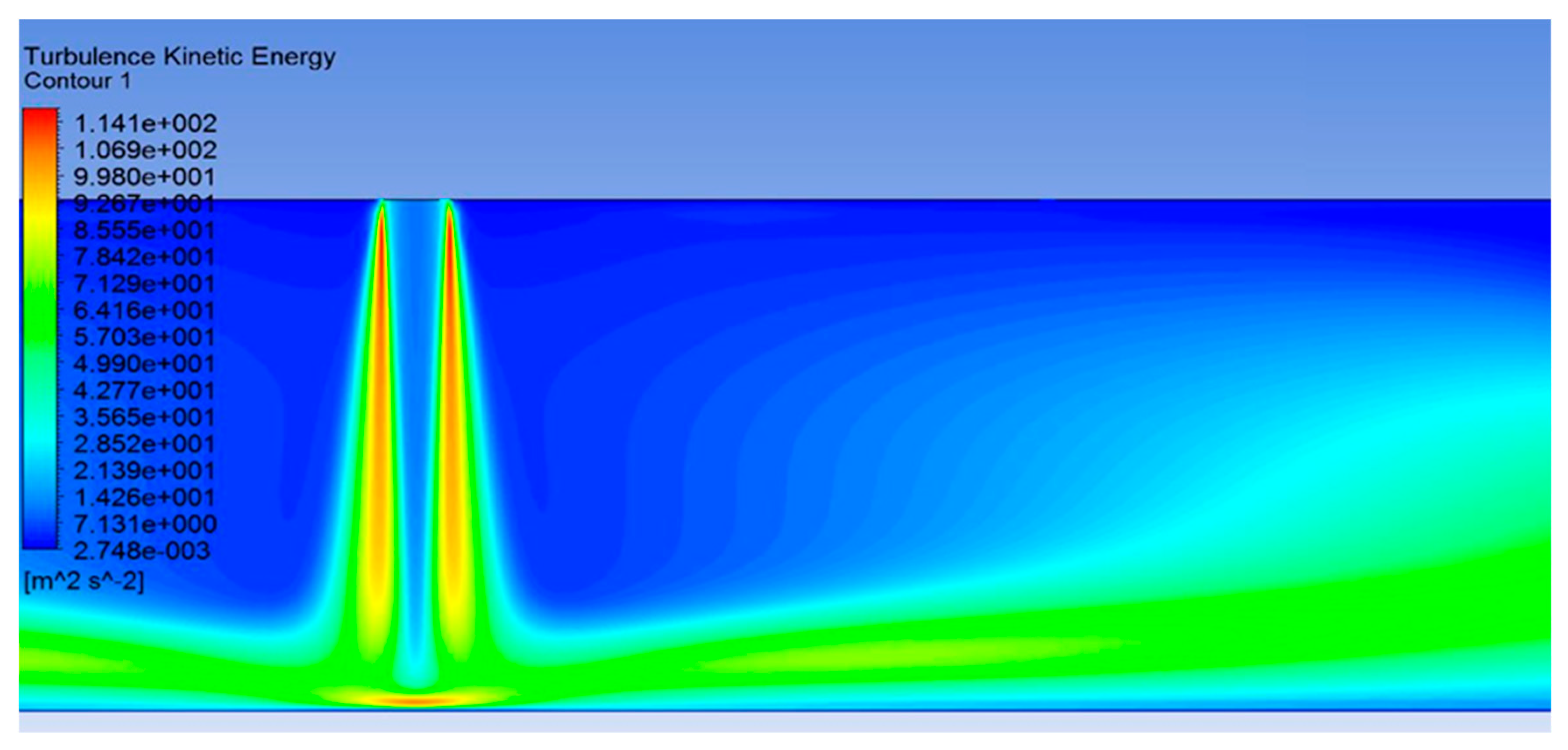 Applsci 11 01149 g008