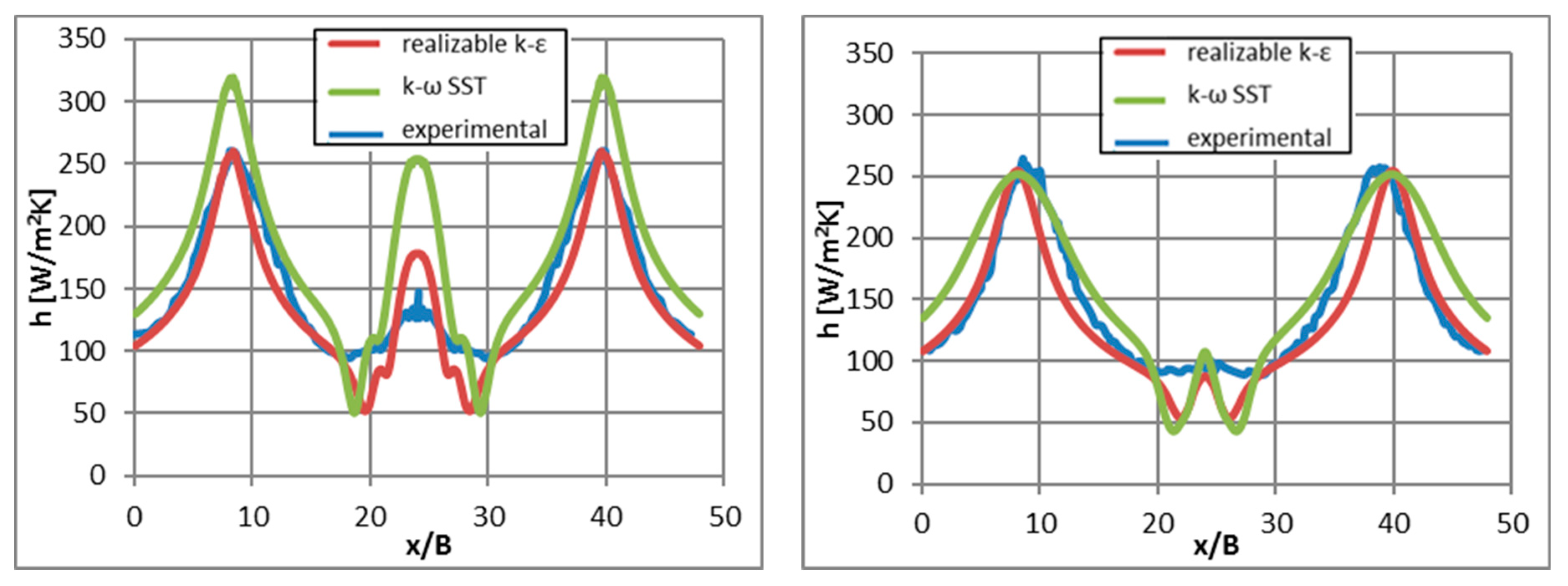 Applsci 11 01149 g018