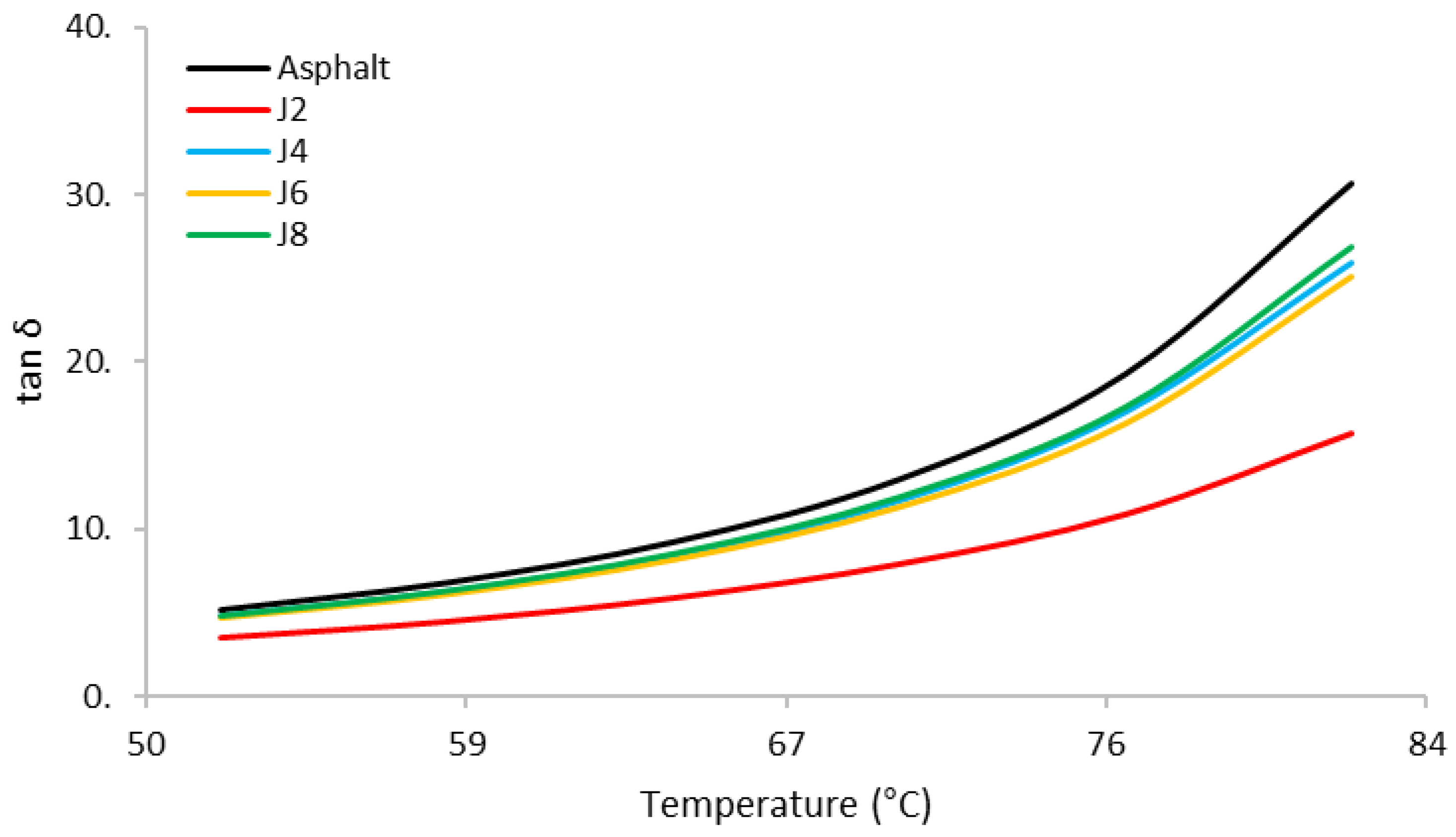 Applsci 11 01151 g005
