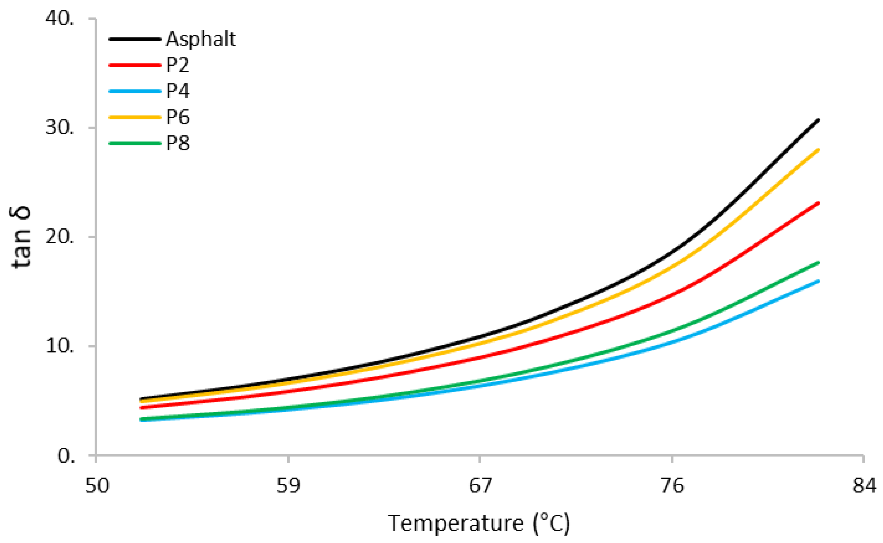 Applsci 11 01151 g006