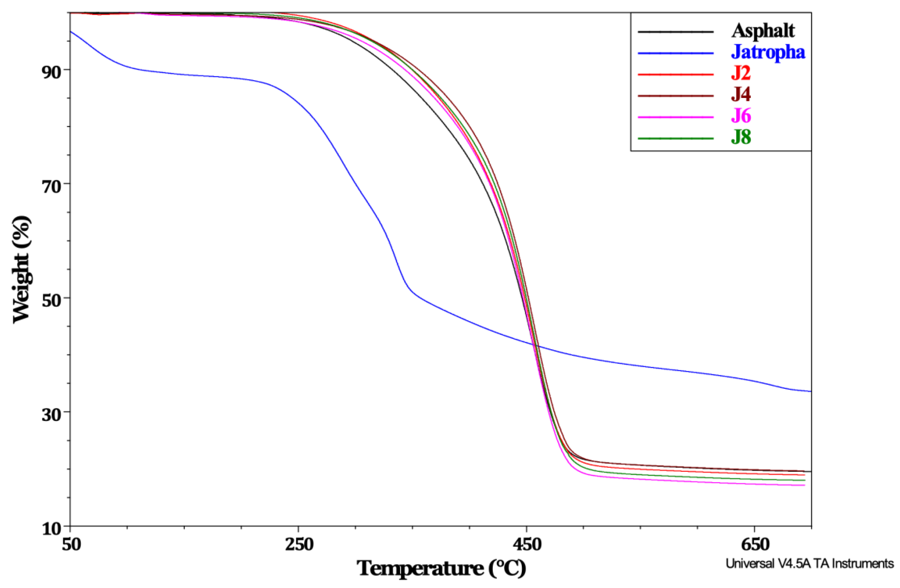 Applsci 11 01151 g007