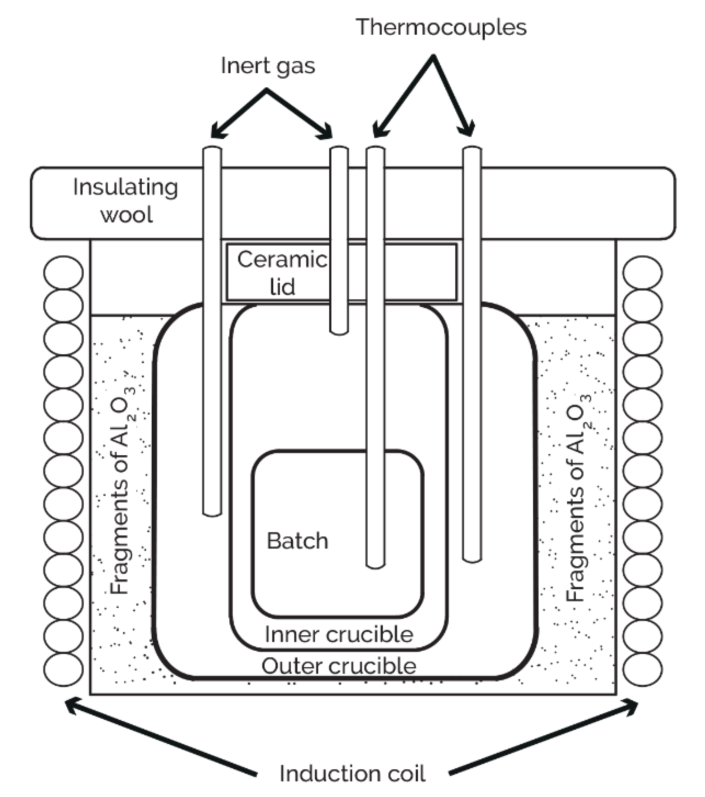 Applsci 11 01153 g001