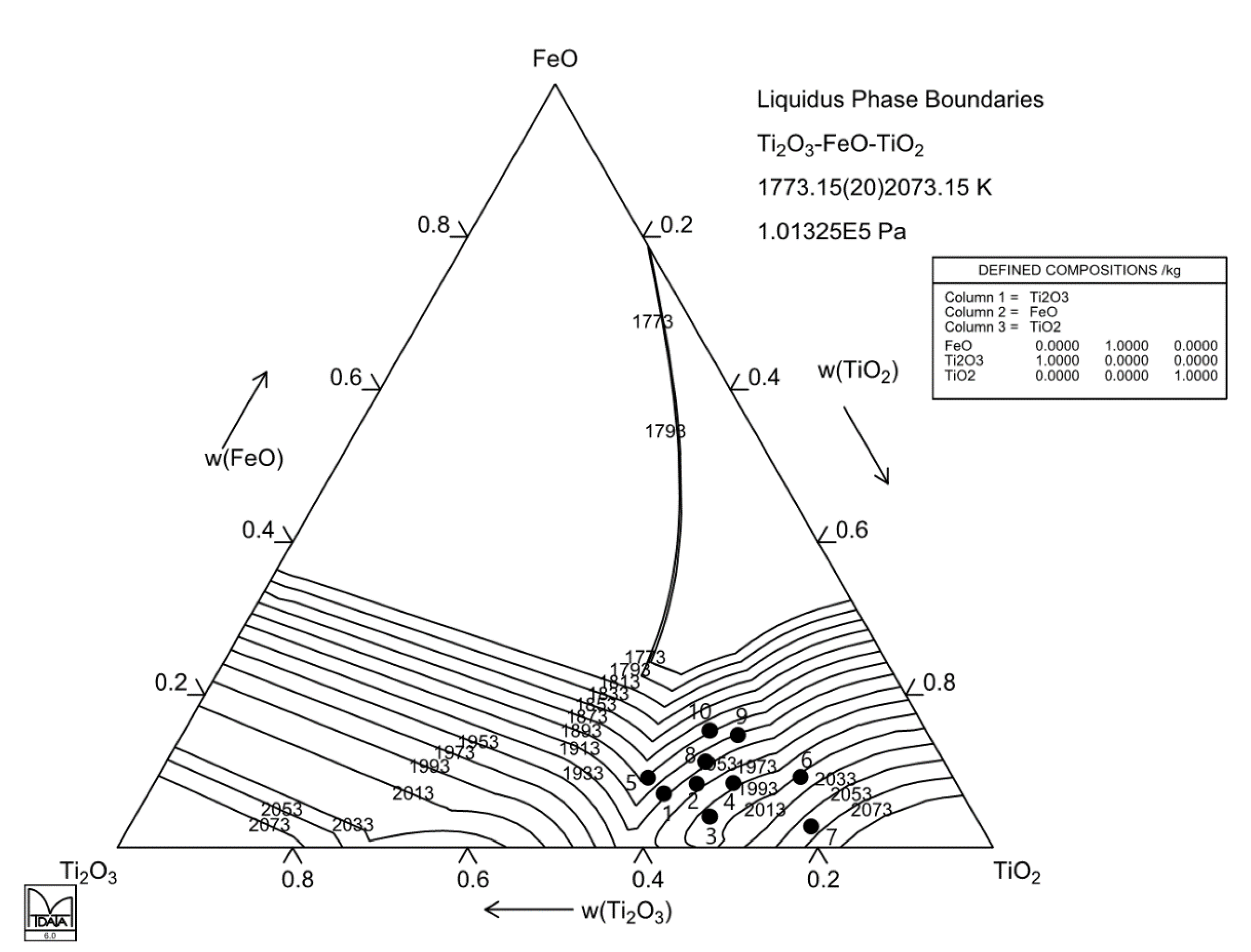 Applsci 11 01153 g004