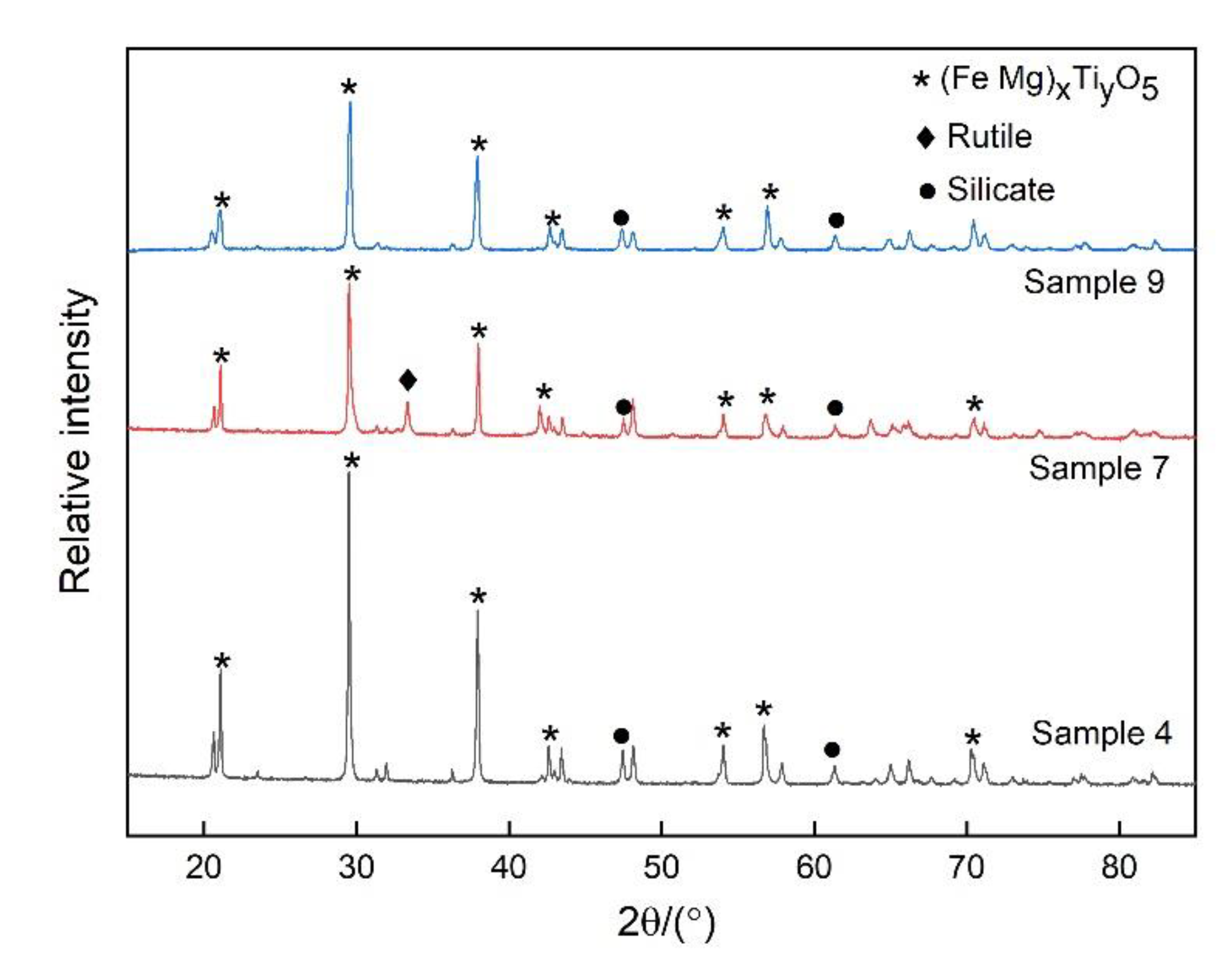 Applsci 11 01153 g005