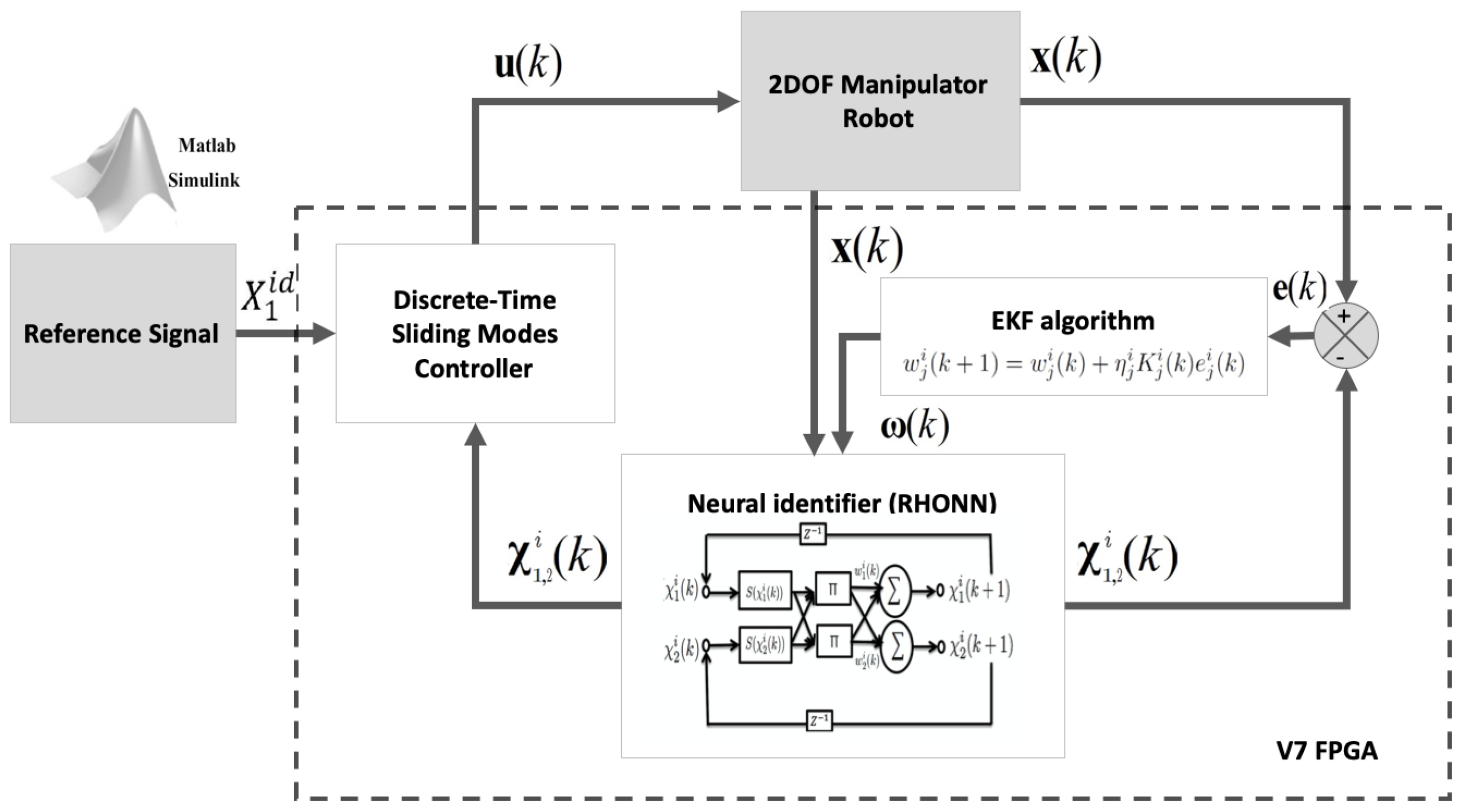 Applsci 11 01154 g001