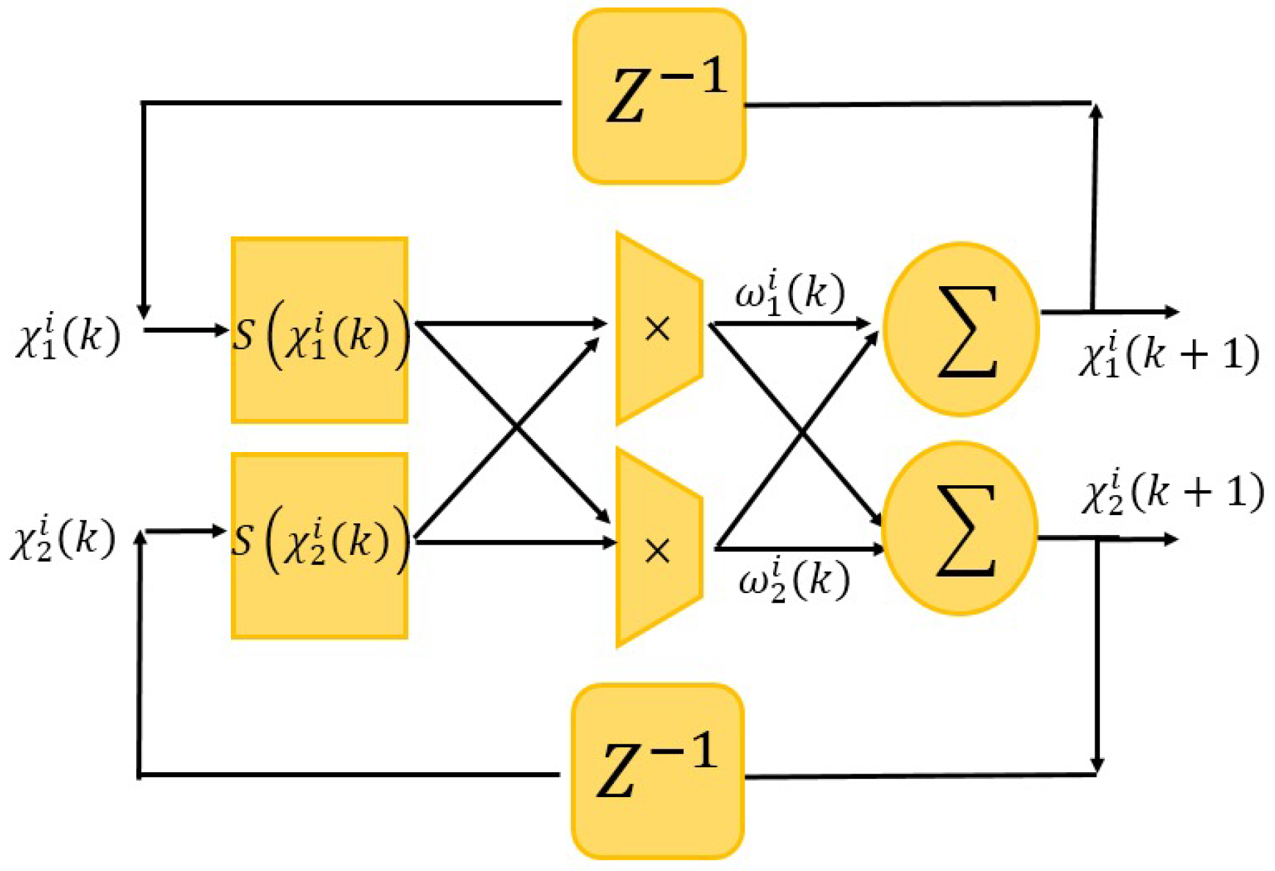 Applsci 11 01154 g002