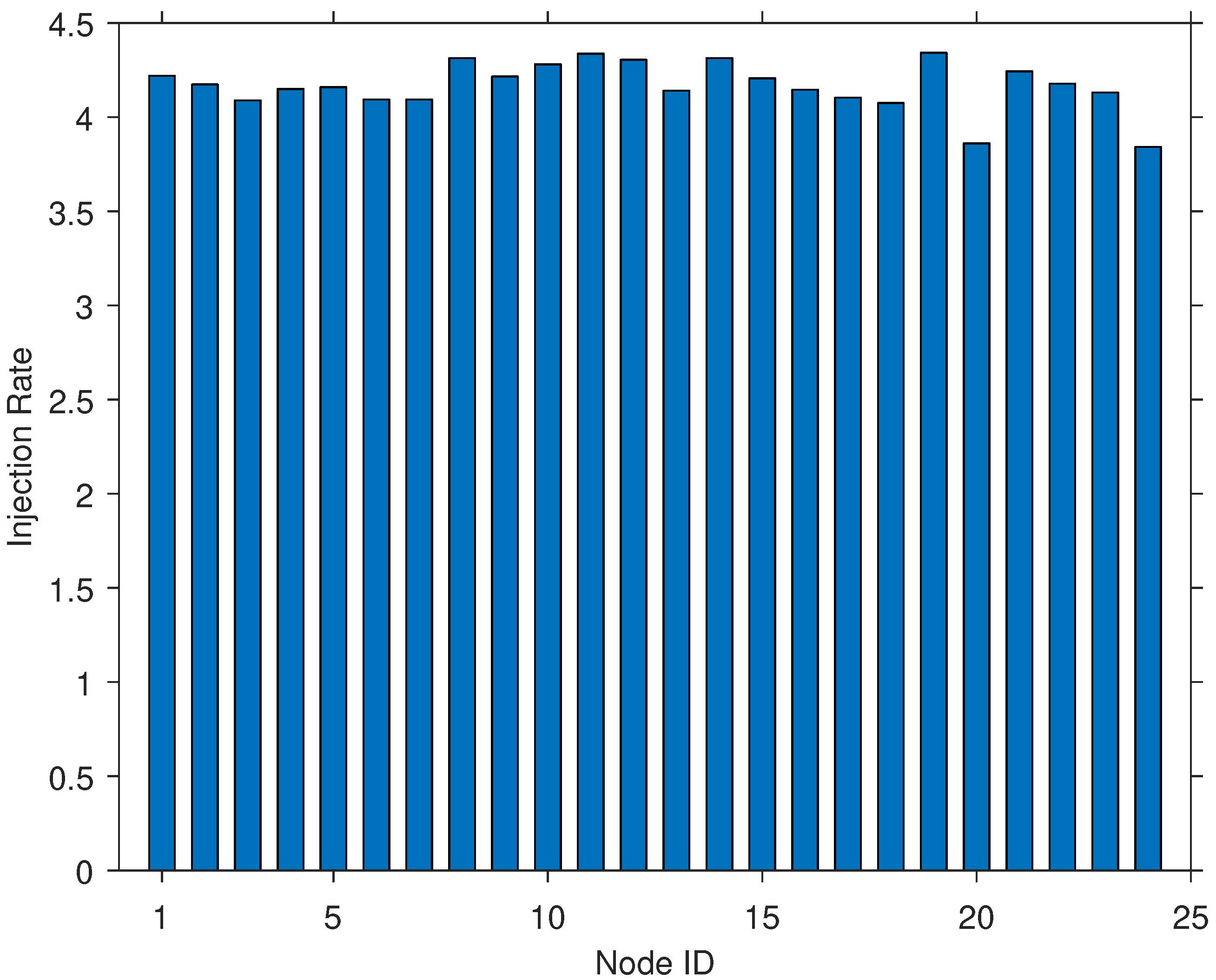 Applsci 11 01156 g002