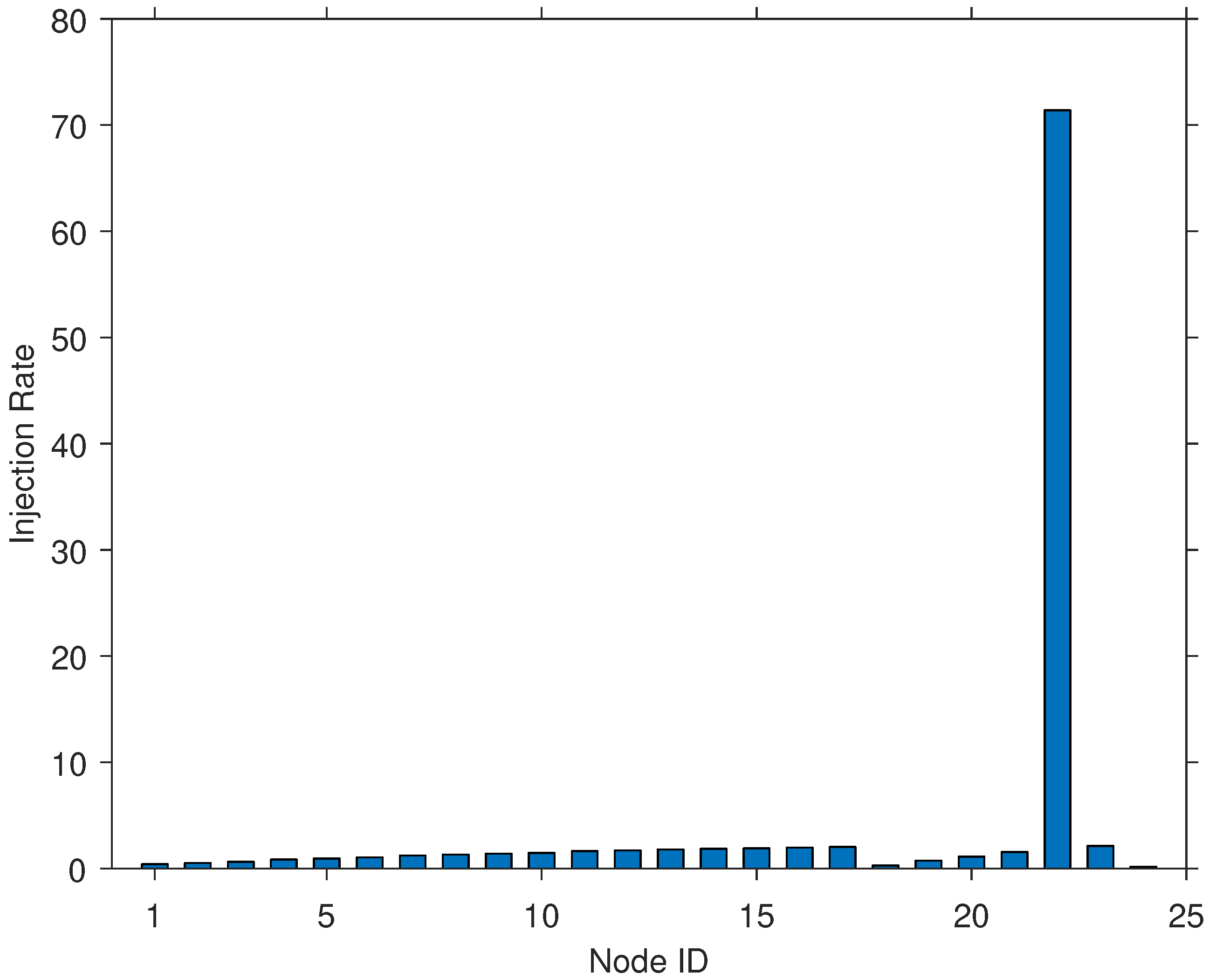 Applsci 11 01156 g003