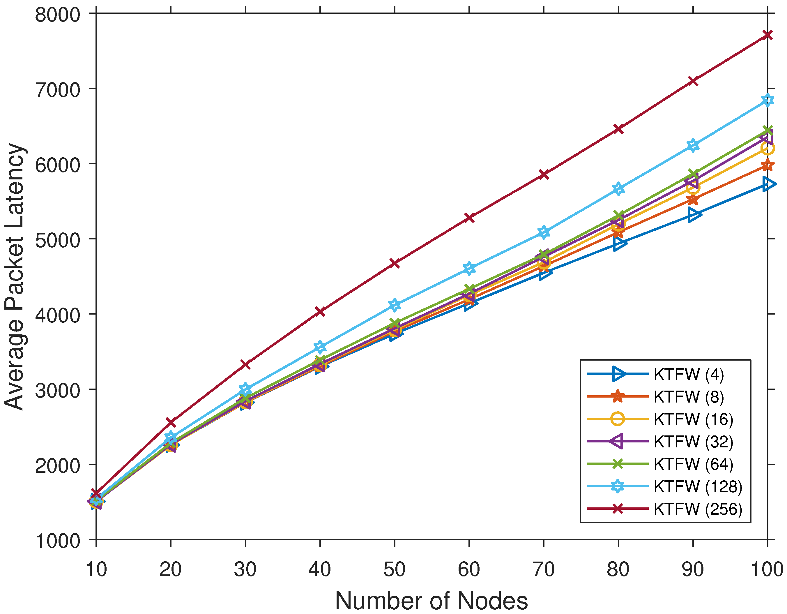 Applsci 11 01156 g008