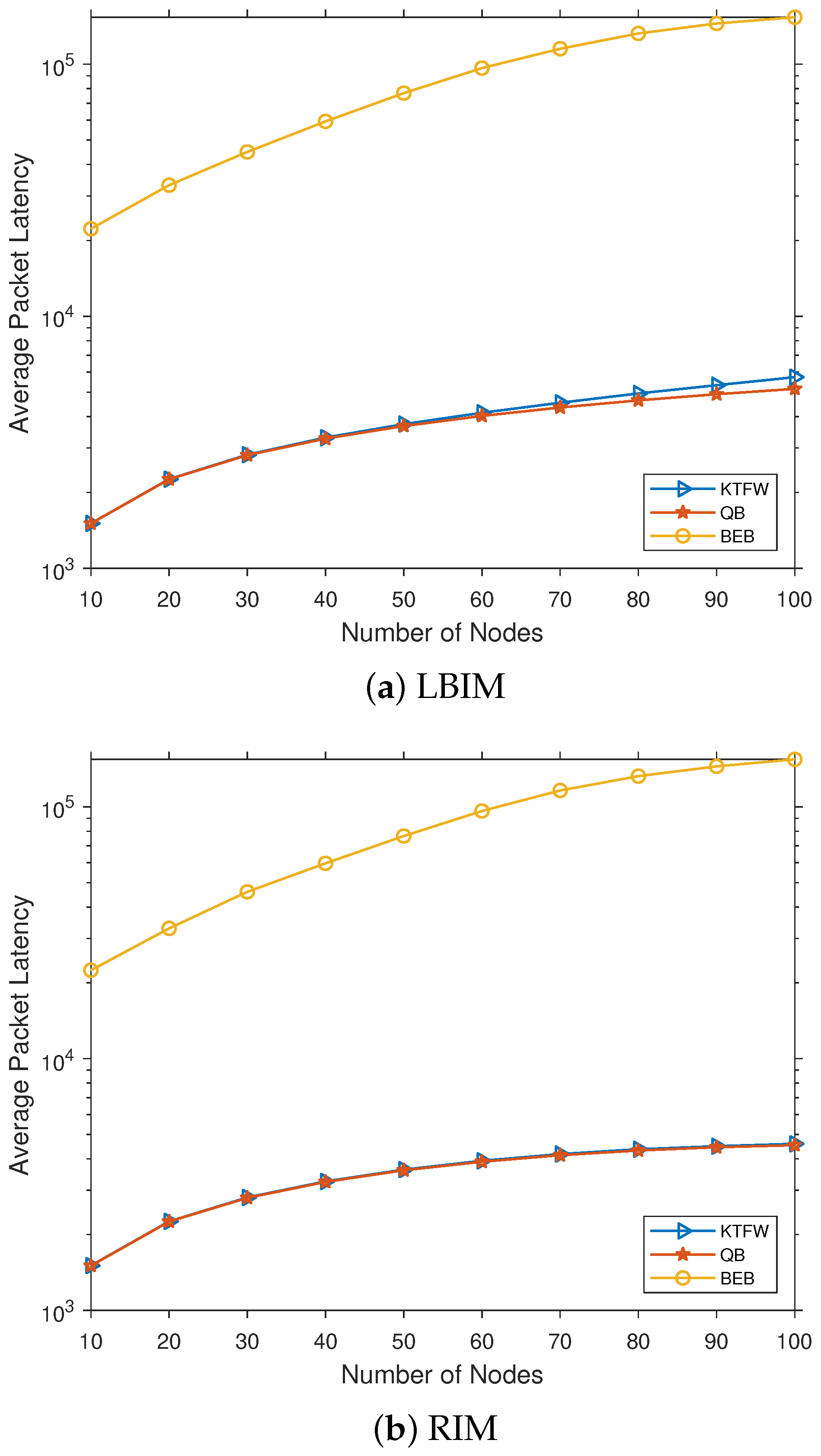 Applsci 11 01156 g011
