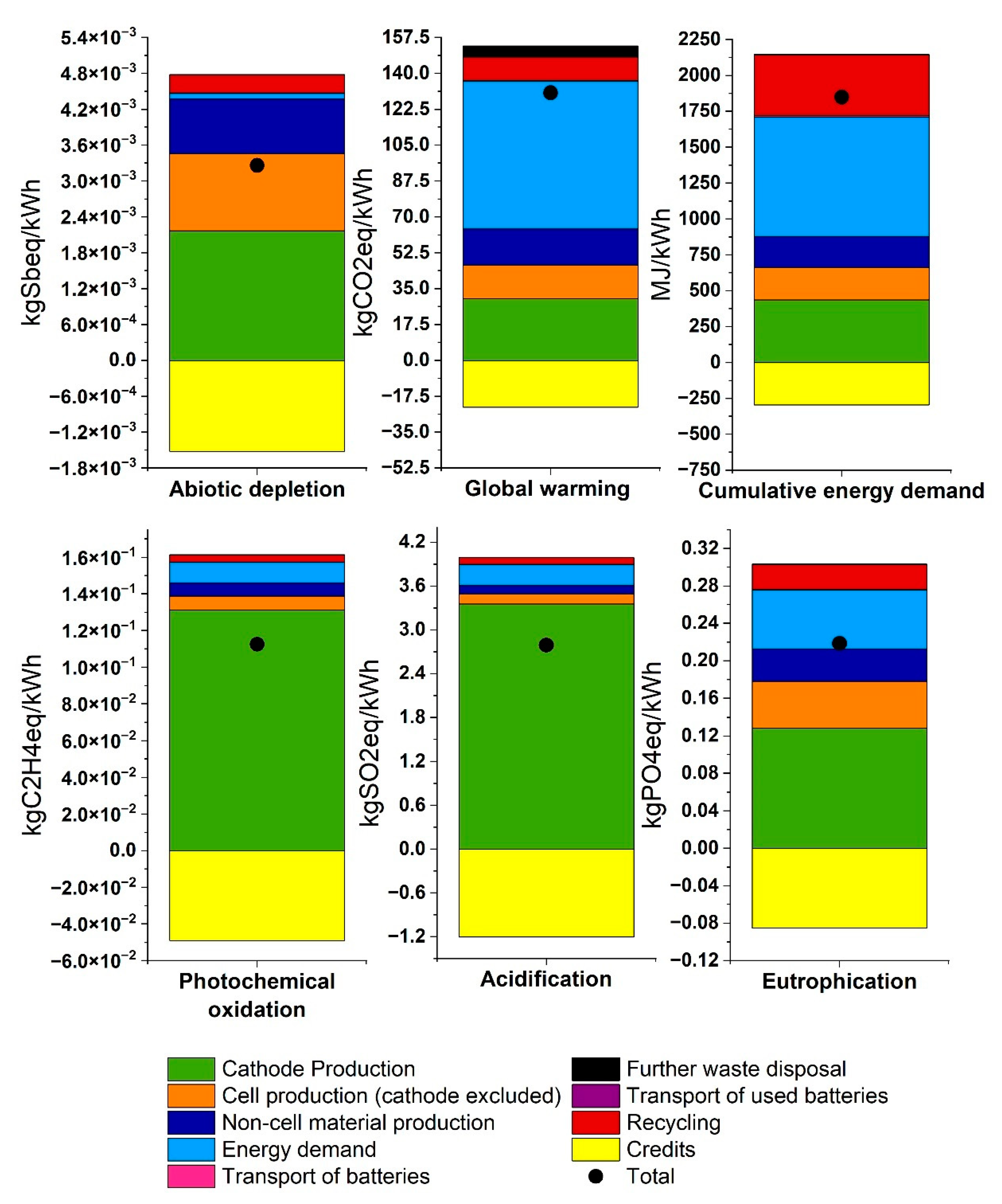 Applsci 11 01160 g003