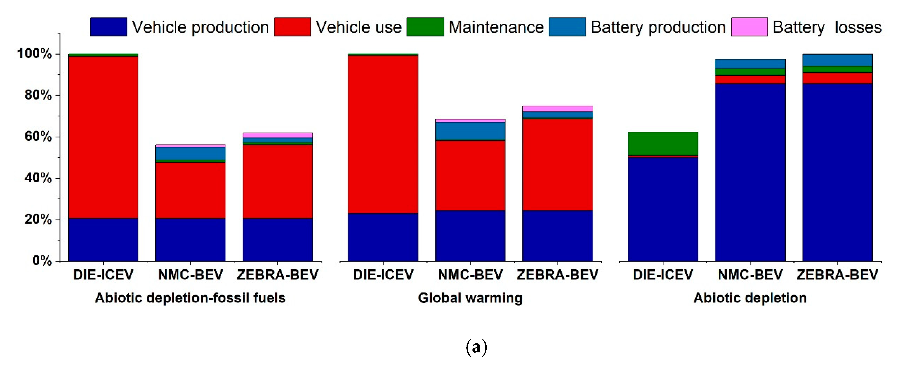 Applsci 11 01160 g008a