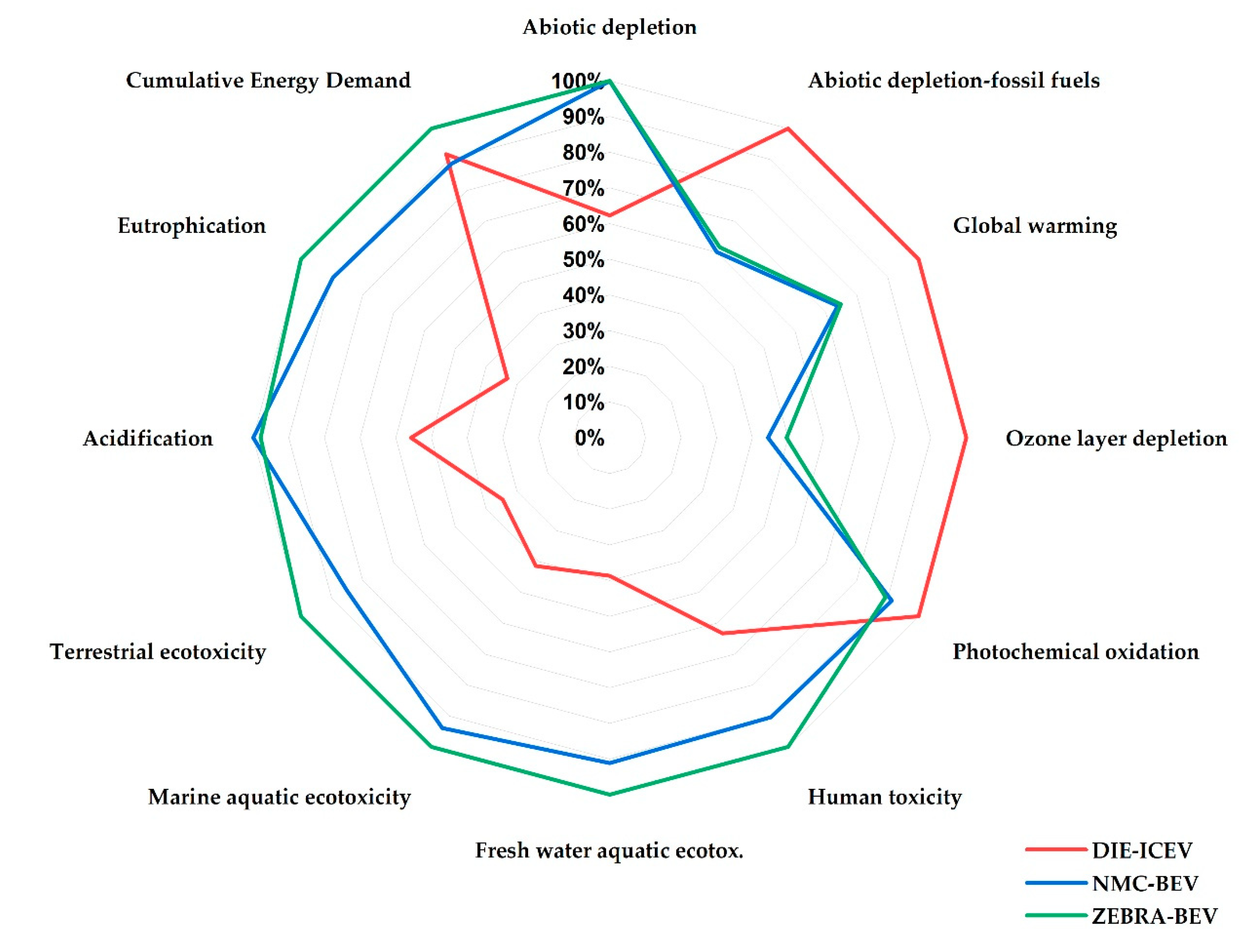 Applsci 11 01160 g009