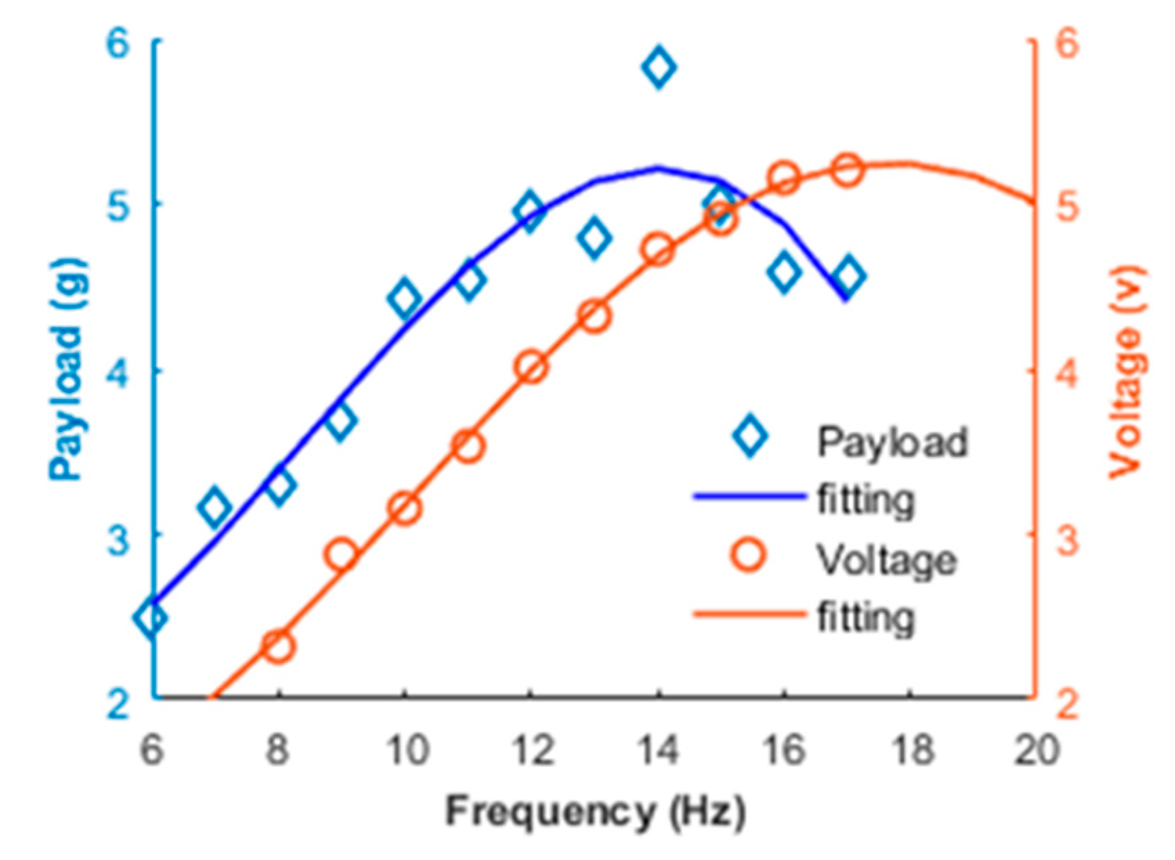 Applsci 11 01166 g008