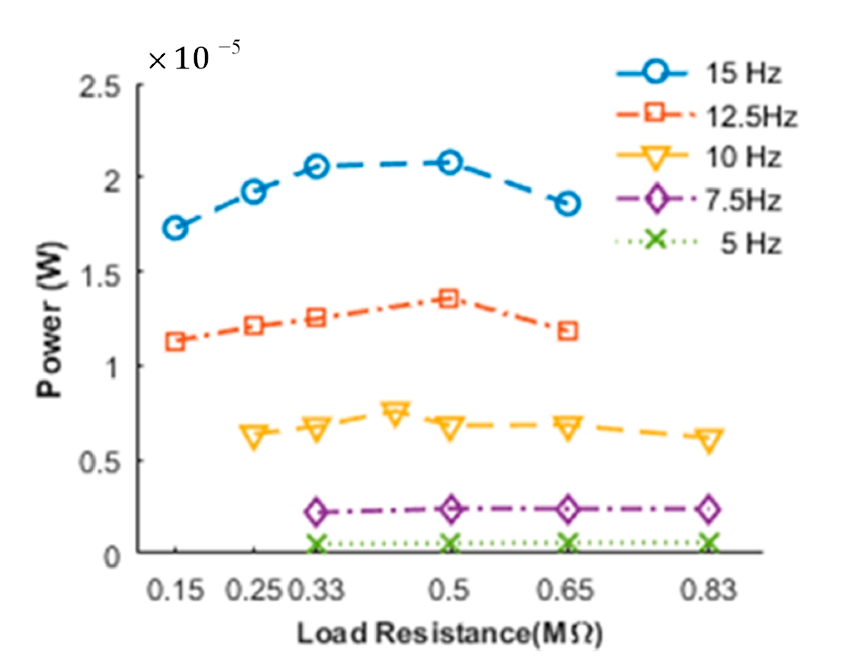 Applsci 11 01166 g009