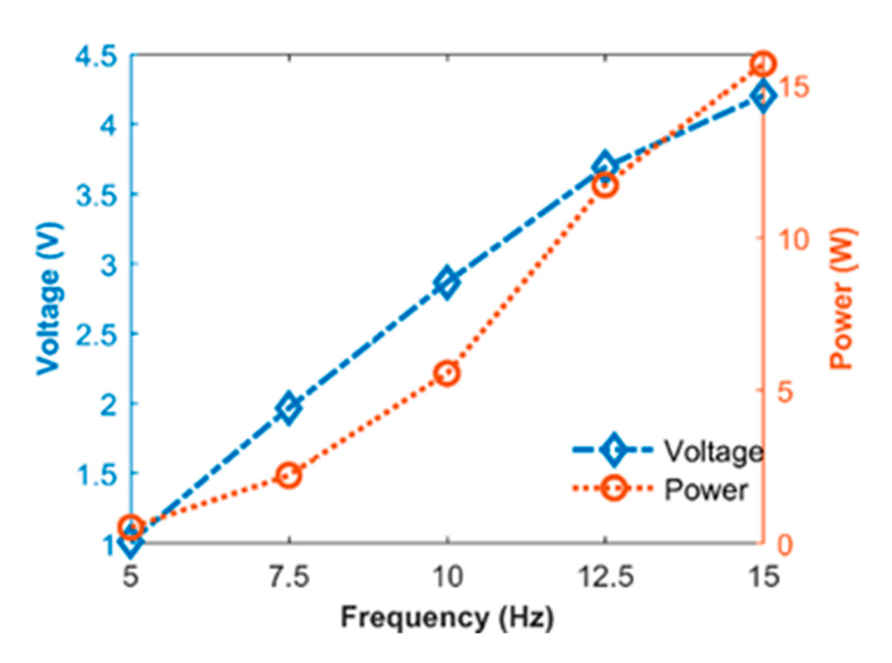Applsci 11 01166 g010