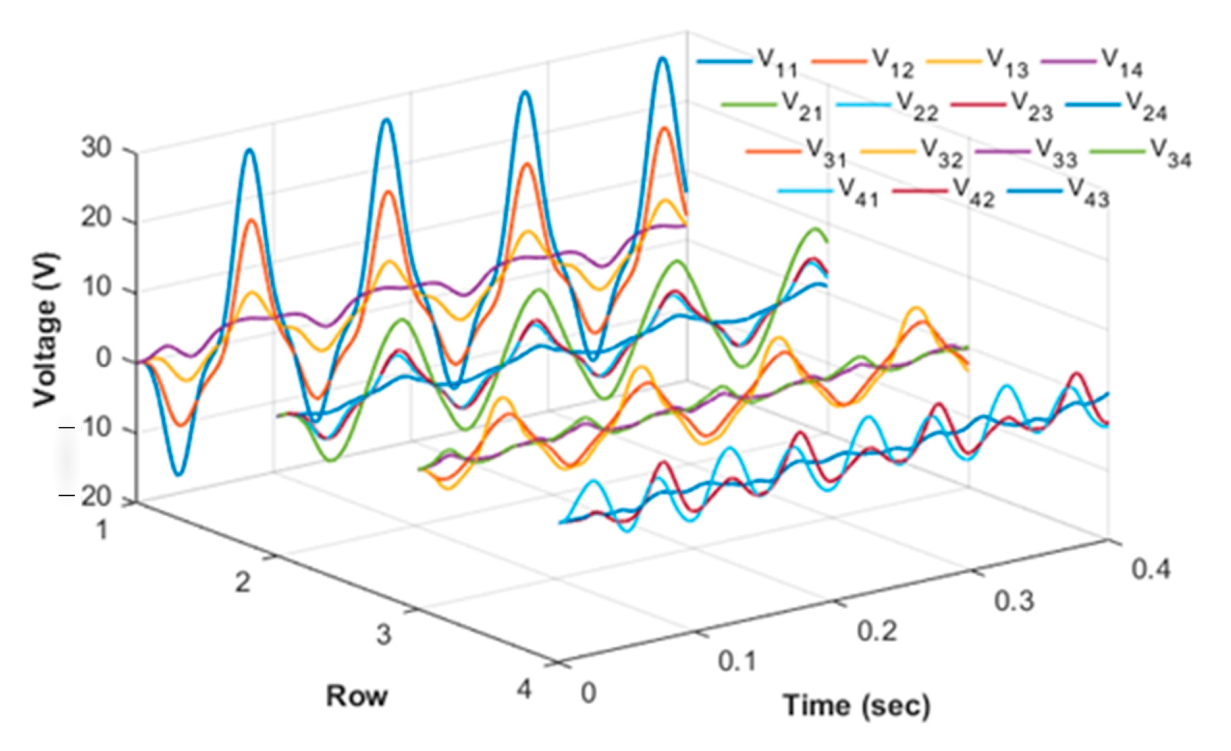 Applsci 11 01166 g011