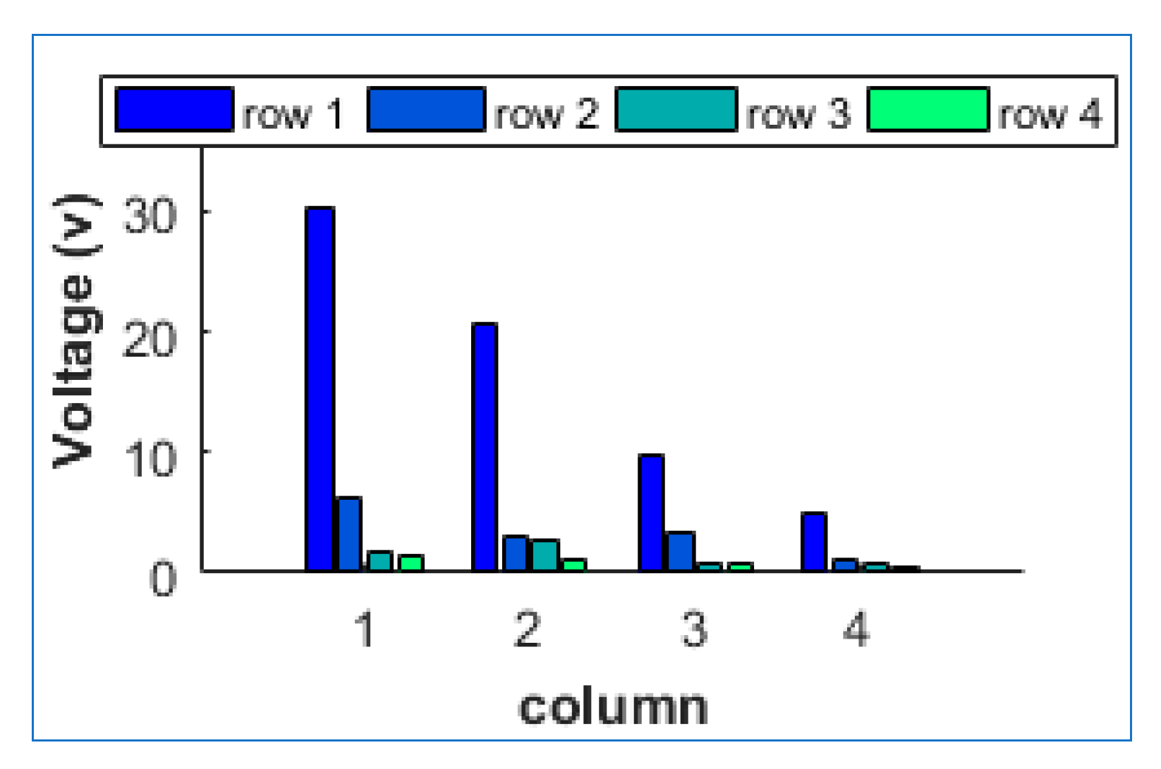 Applsci 11 01166 g012