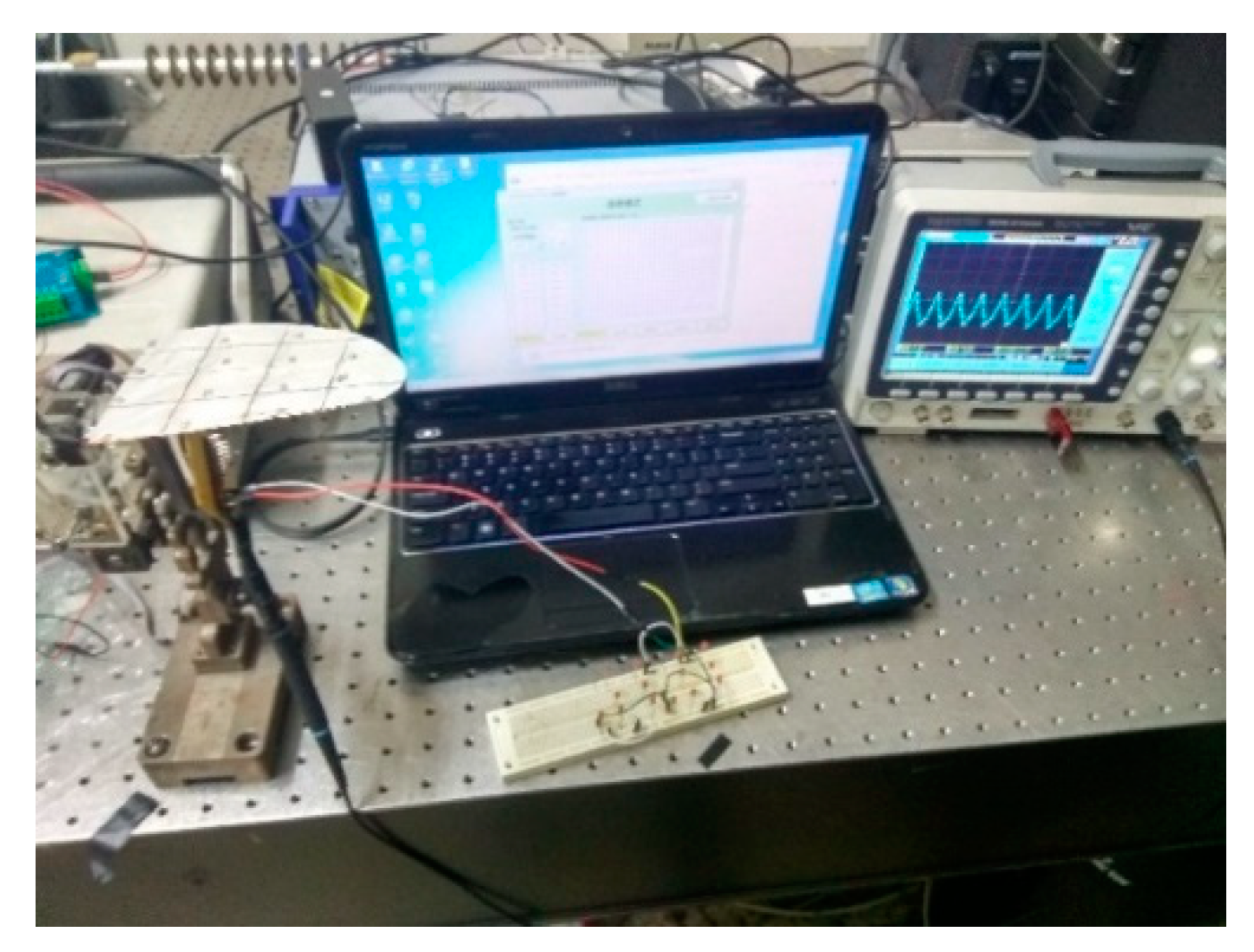 Applsci 11 01166 g015