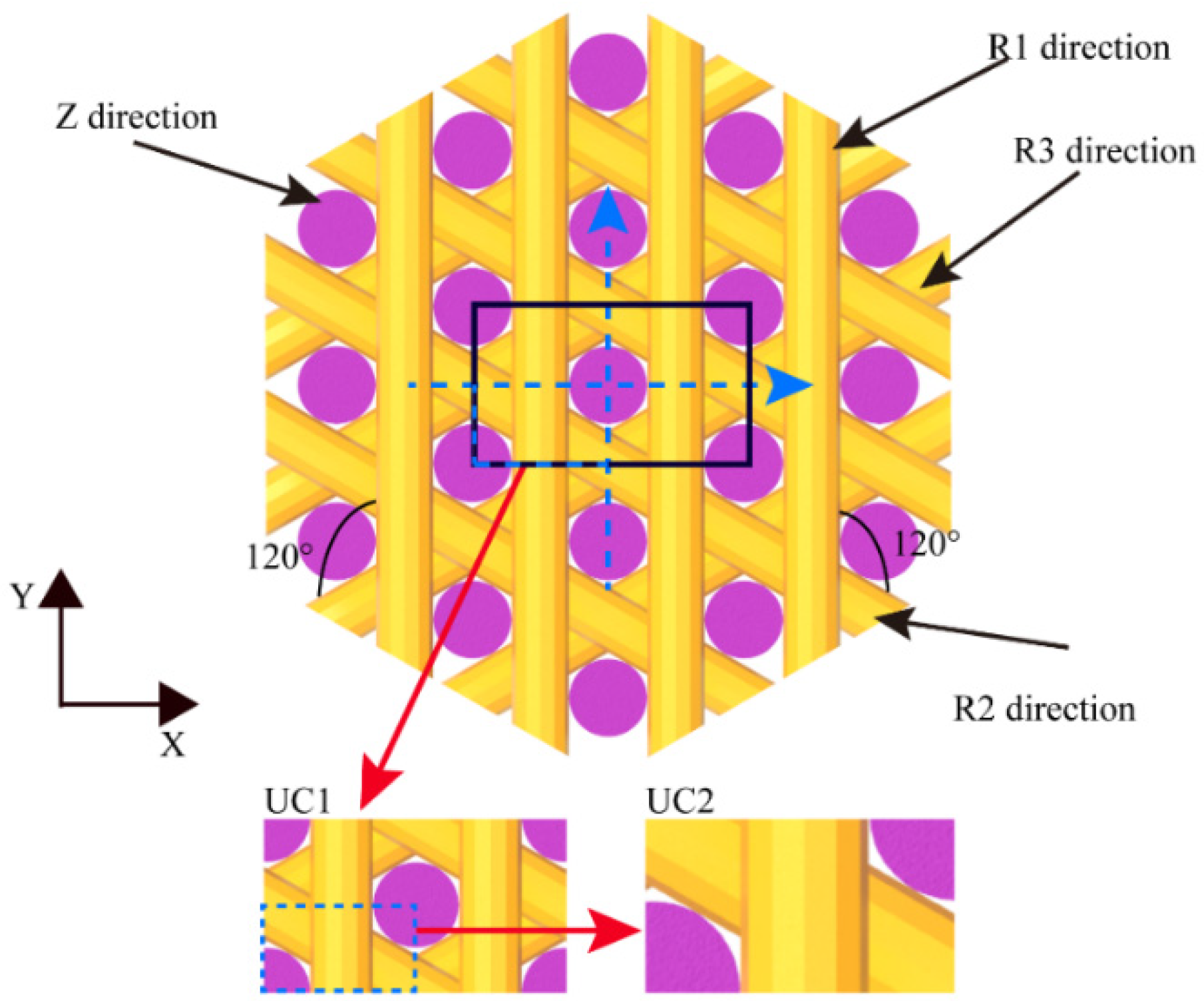 Applsci 11 01171 g002
