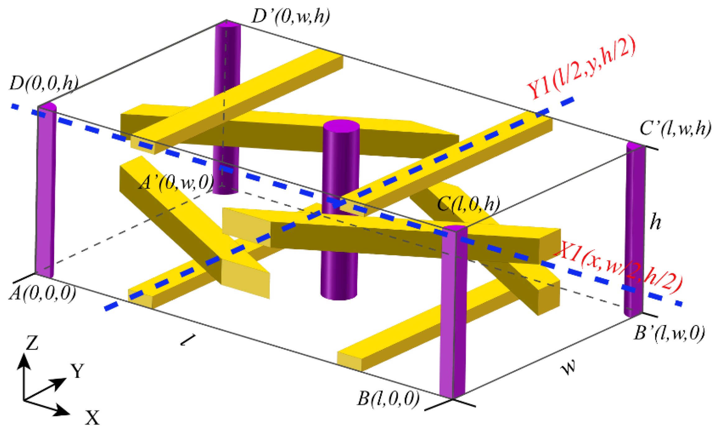 Applsci 11 01171 g003