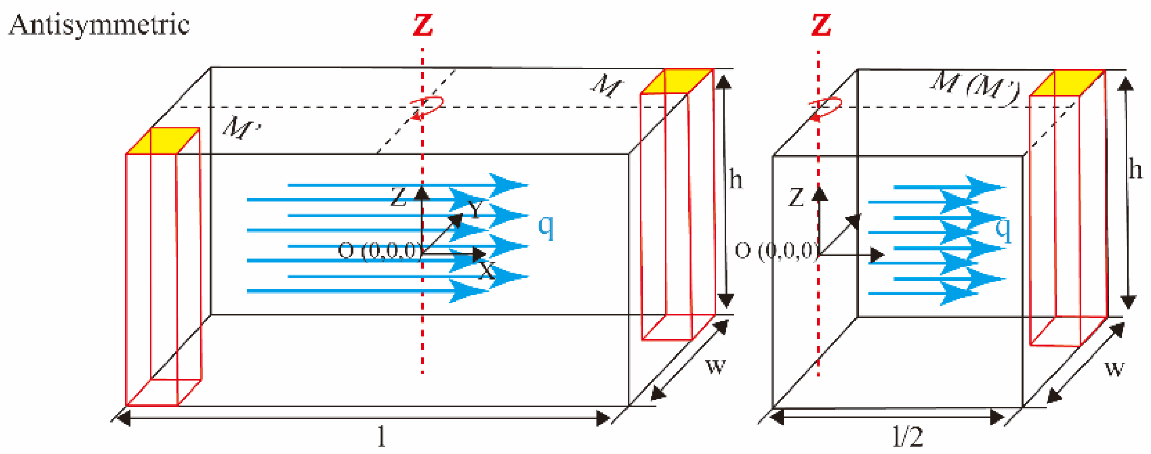Applsci 11 01171 g004