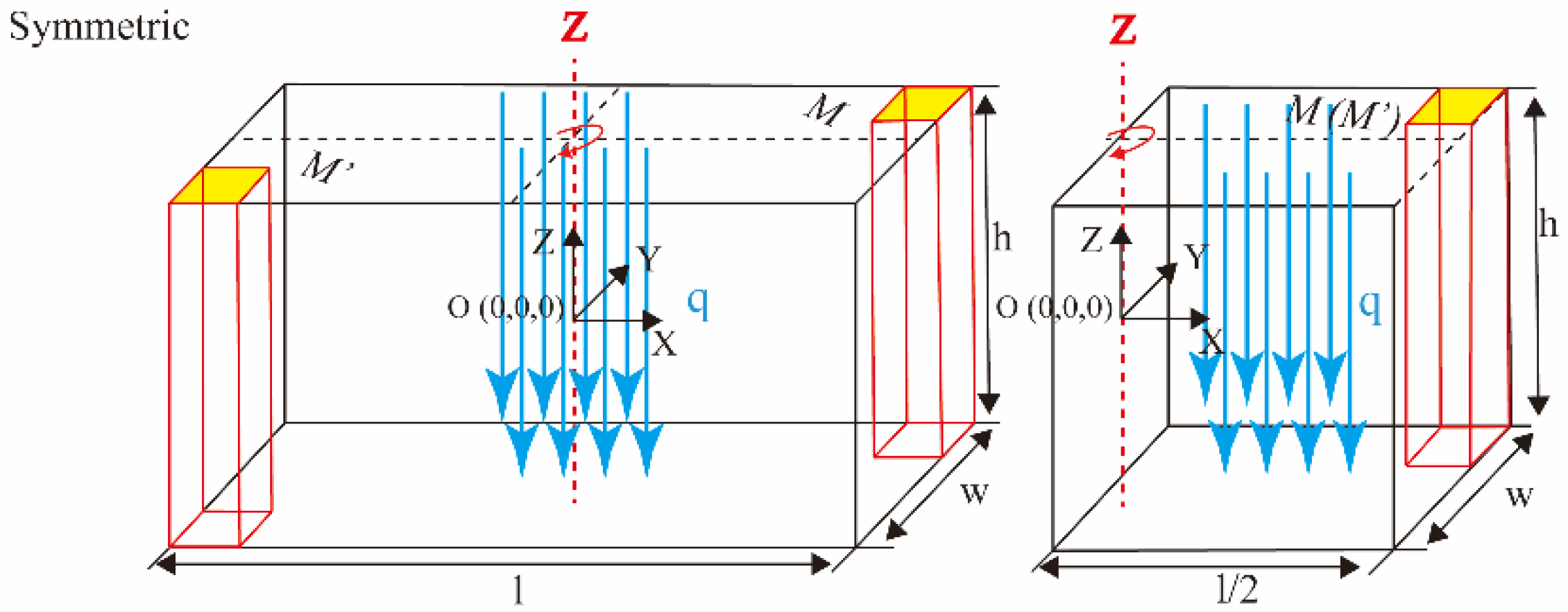 Applsci 11 01171 g005
