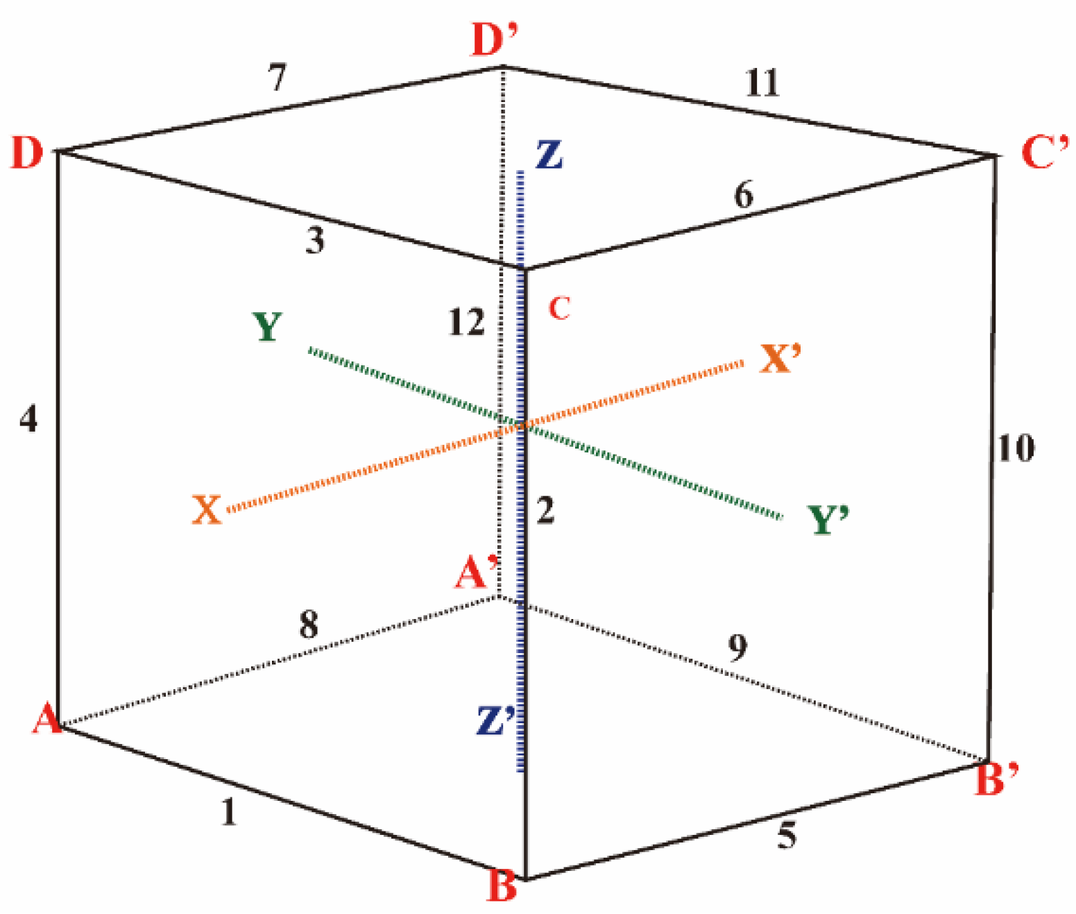 Applsci 11 01171 g008