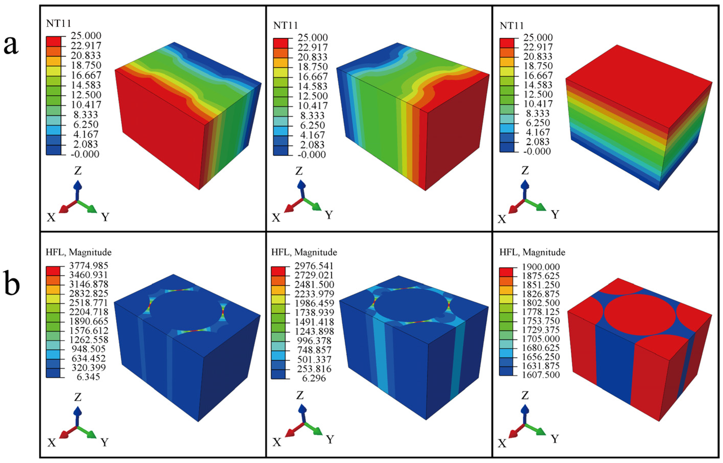 Applsci 11 01171 g010
