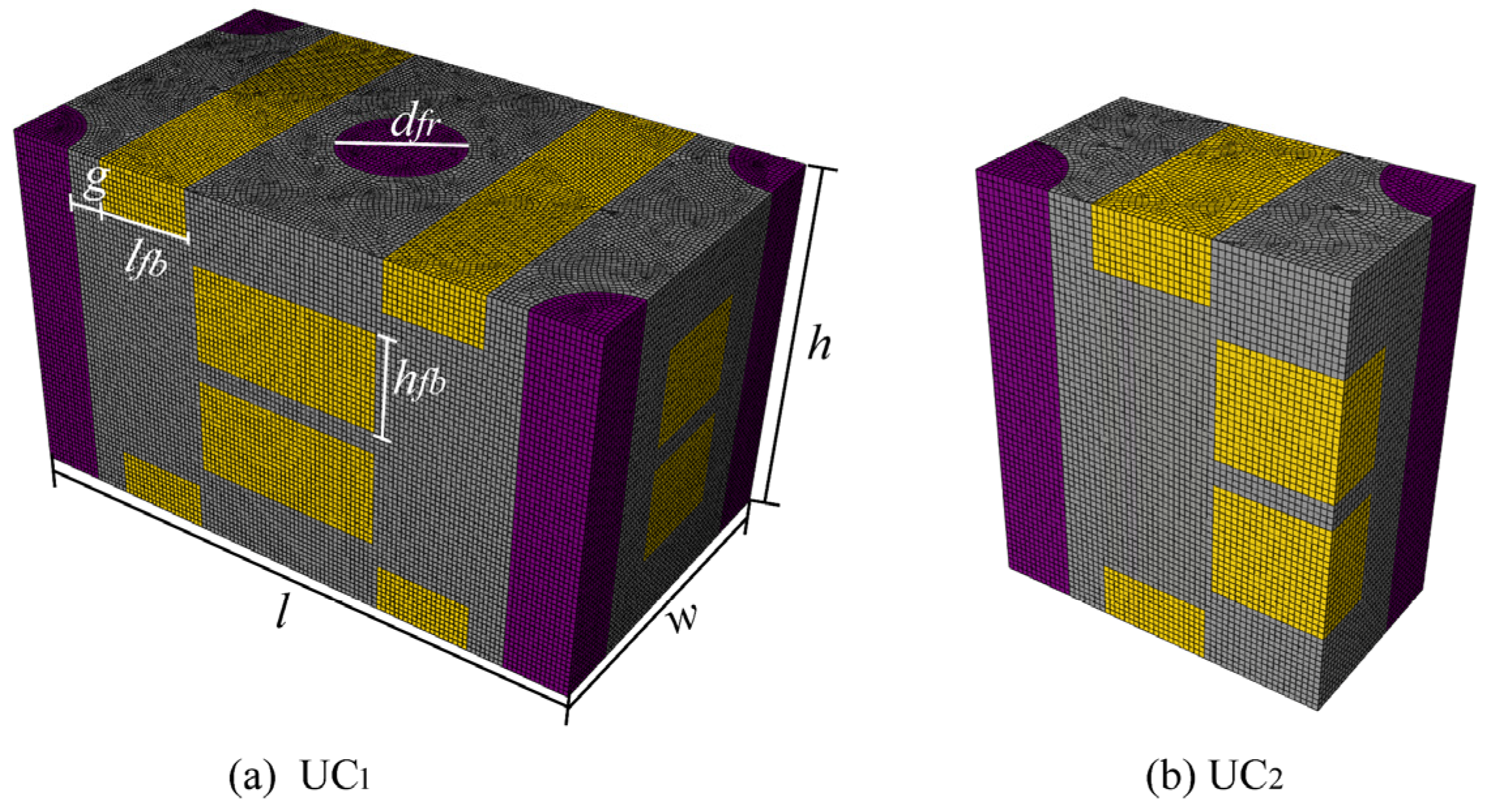 Applsci 11 01171 g011