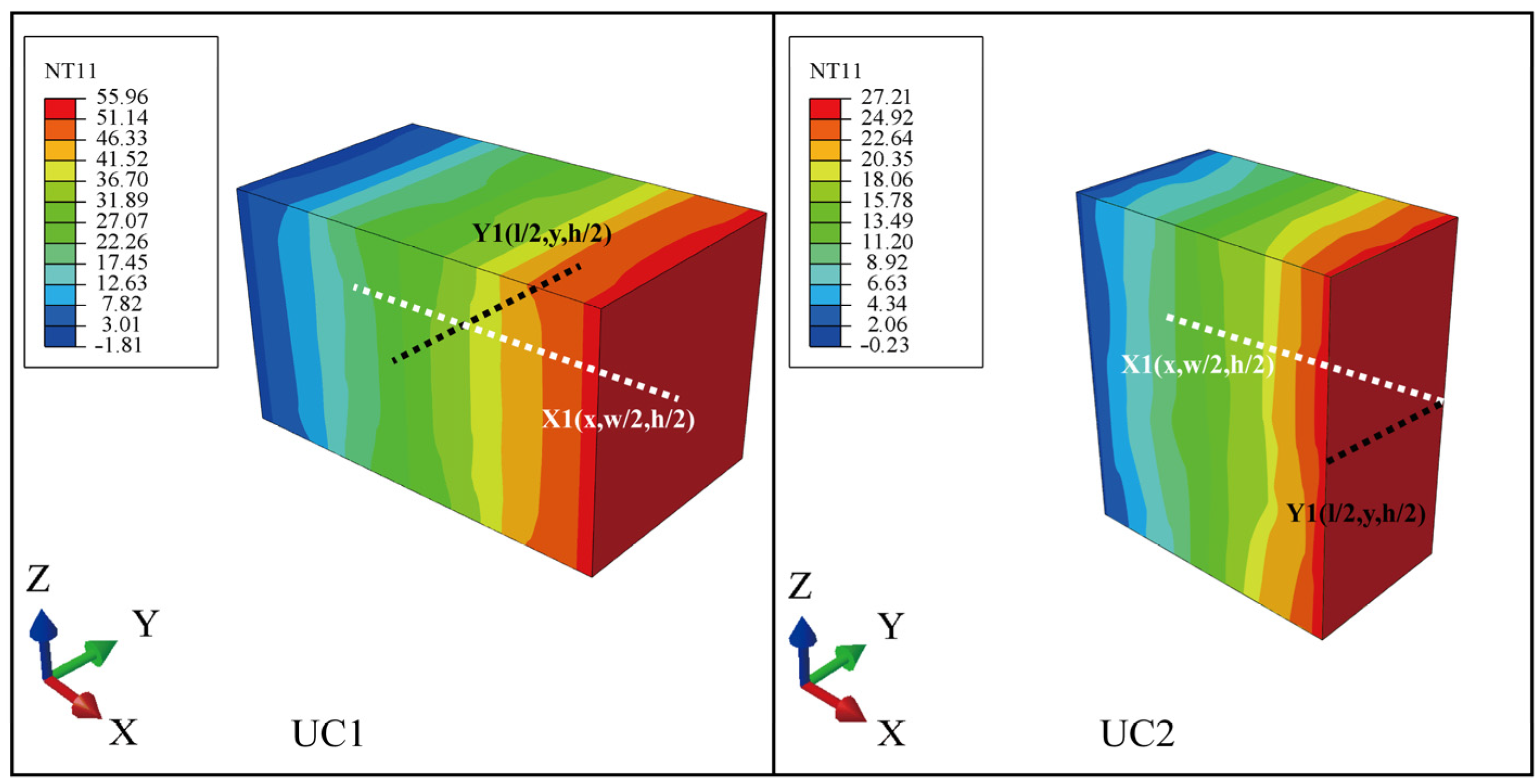 Applsci 11 01171 g012