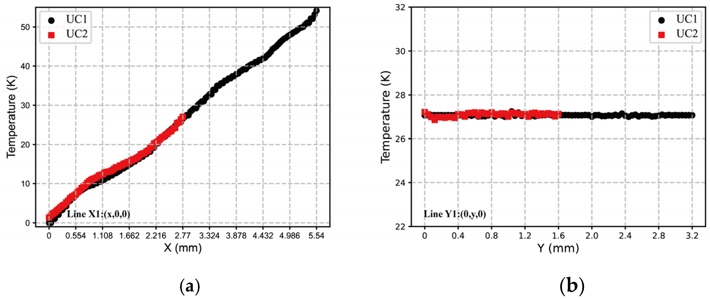 Applsci 11 01171 g013