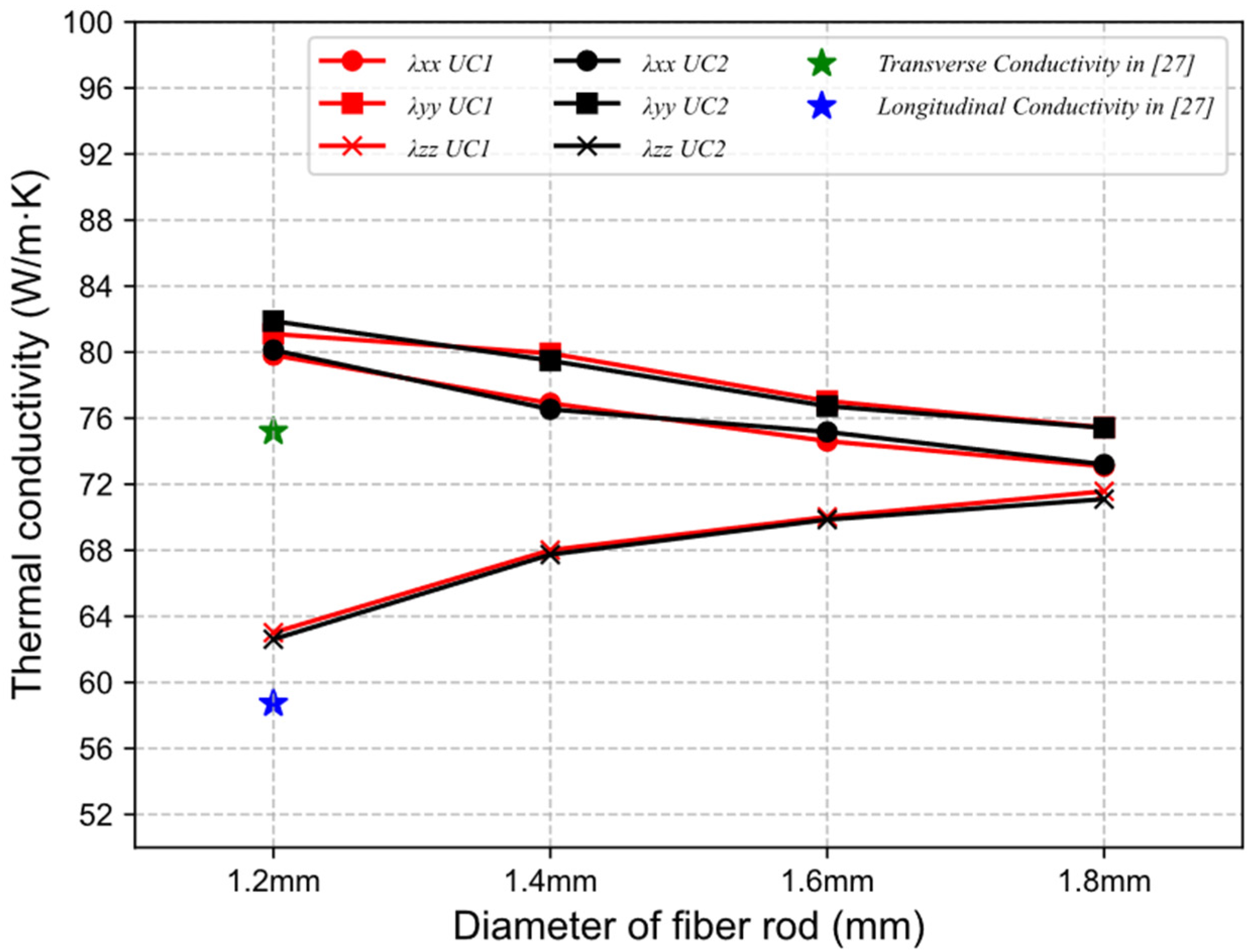 Applsci 11 01171 g015