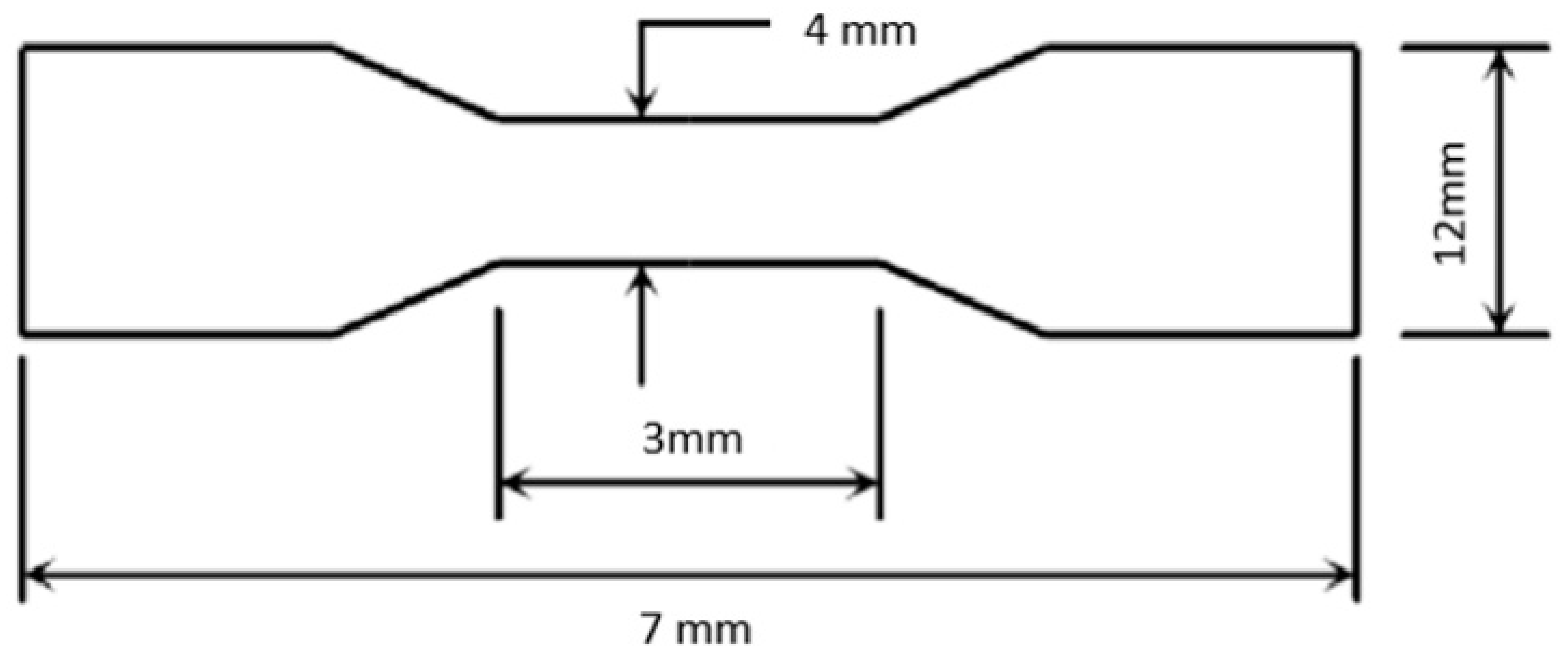 Applsci 11 01172 g003