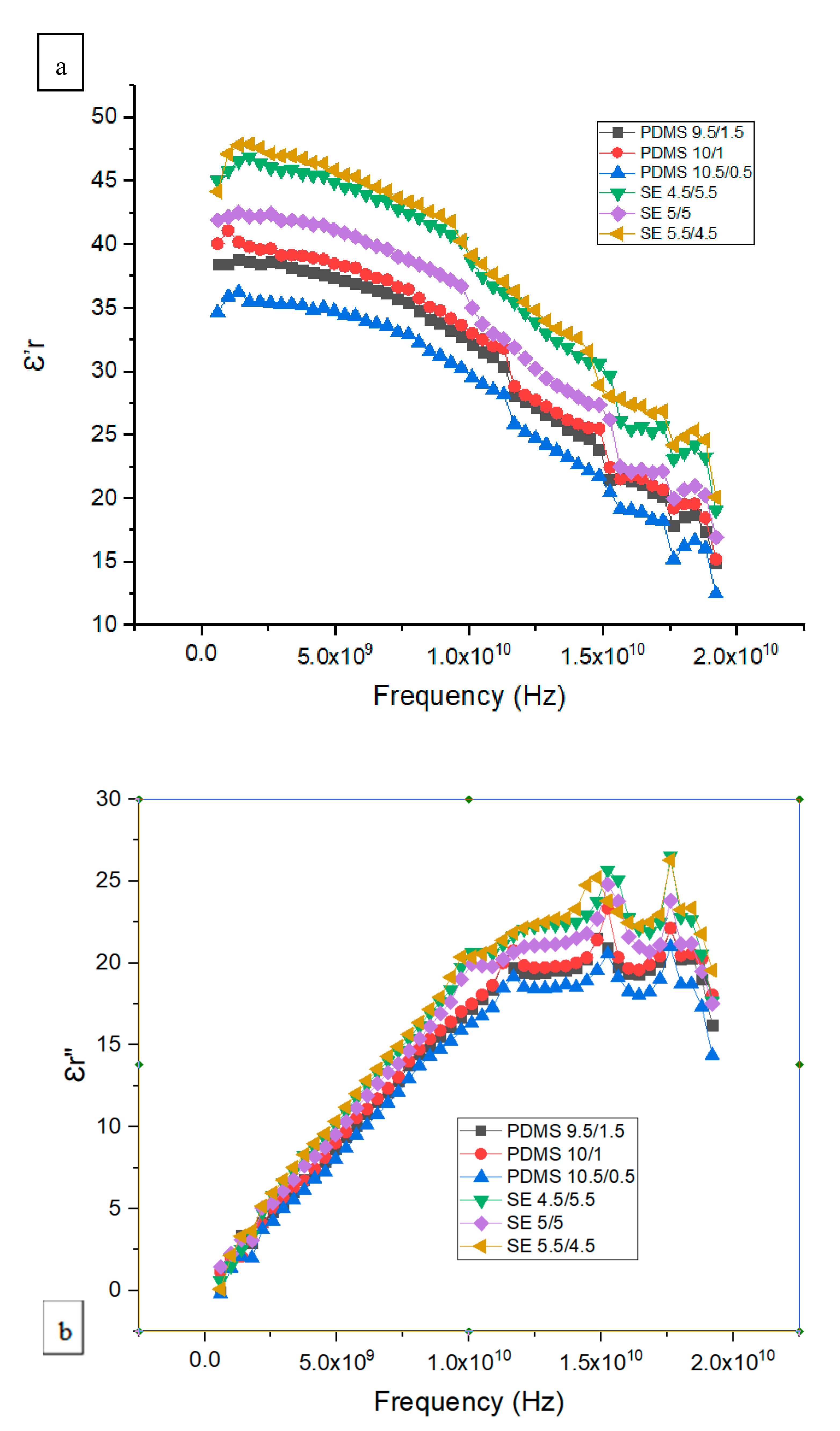Applsci 11 01172 g008